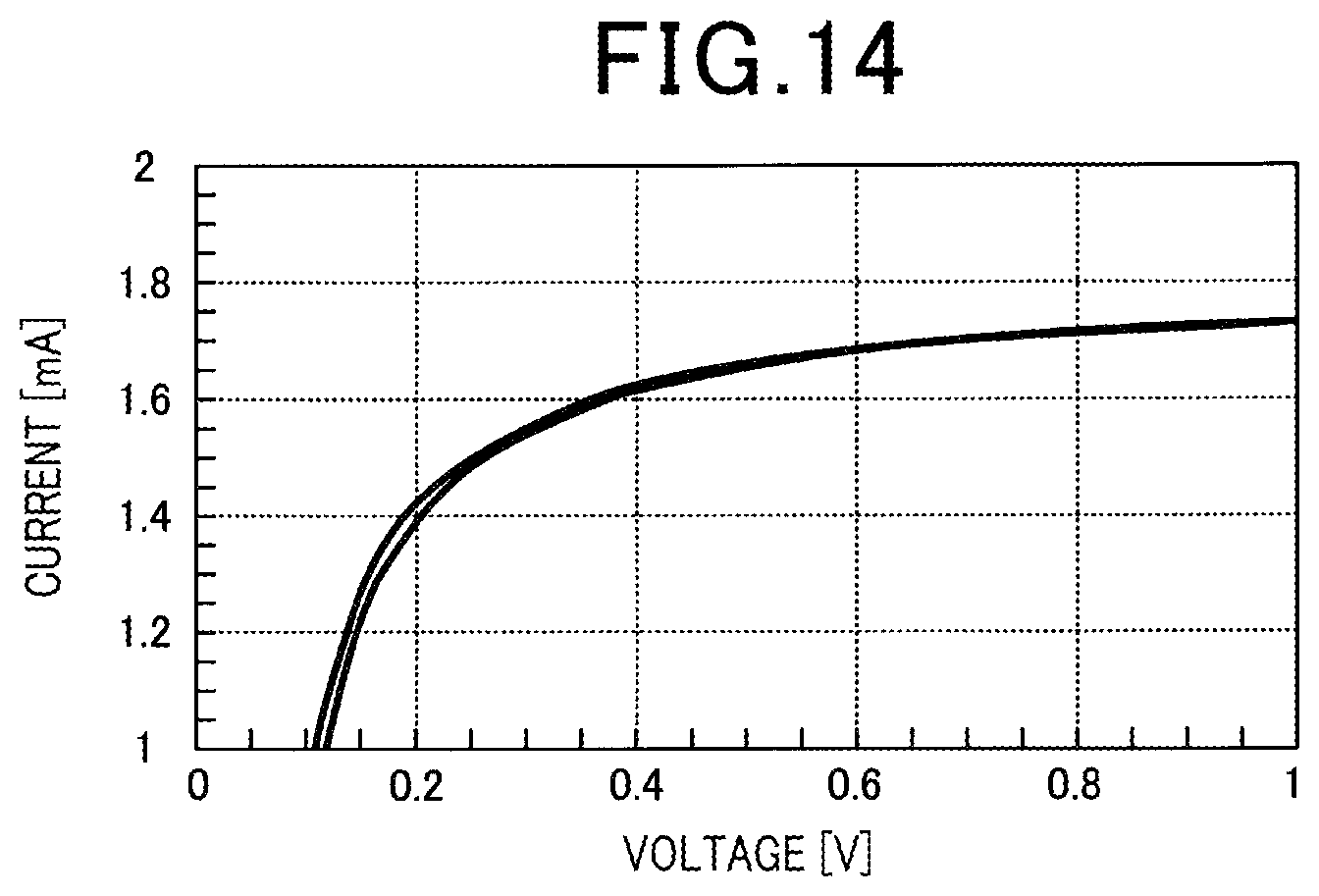 Patent US12345675 Figure 9 – Gas sensor element