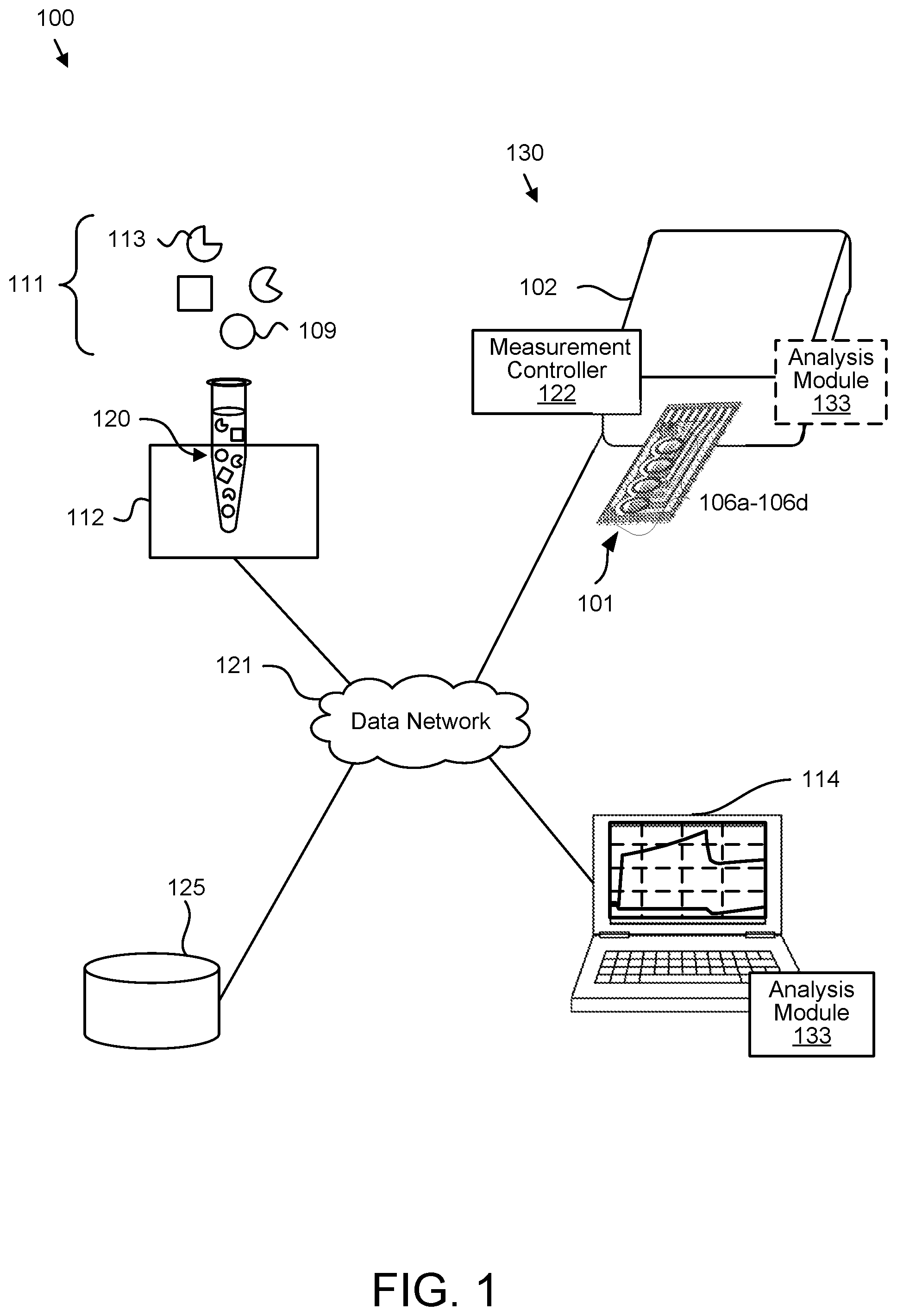 Patent US12345677 Figure 1 – Integrated circuit with 2D FETs for direct and indirect target signal measurement