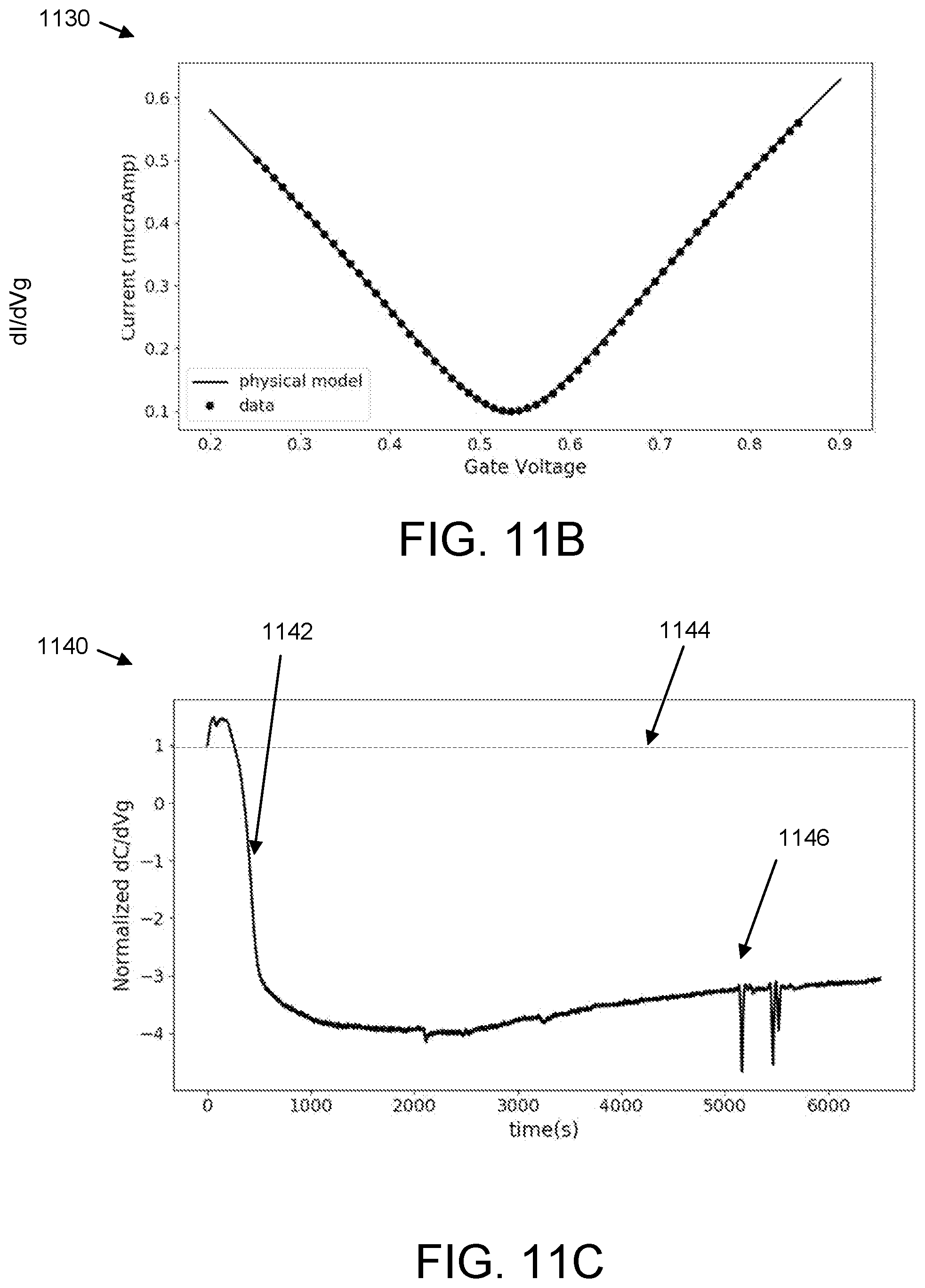 Patent US12345677 Figure 10 – Integrated circuit with 2D FETs for direct and indirect target signal measurement