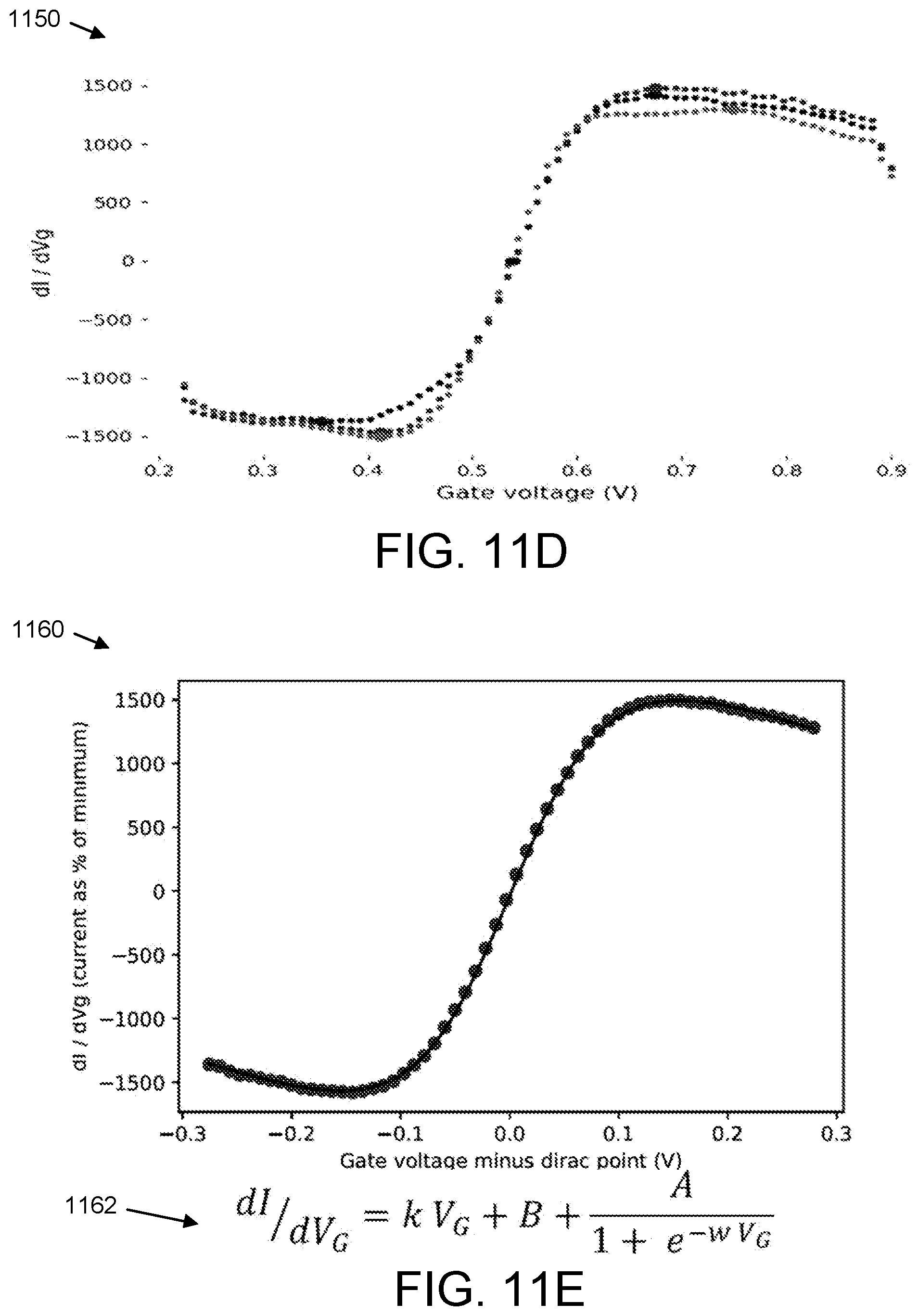 Patent US12345677 Figure 11 – Integrated circuit with 2D FETs for direct and indirect target signal measurement