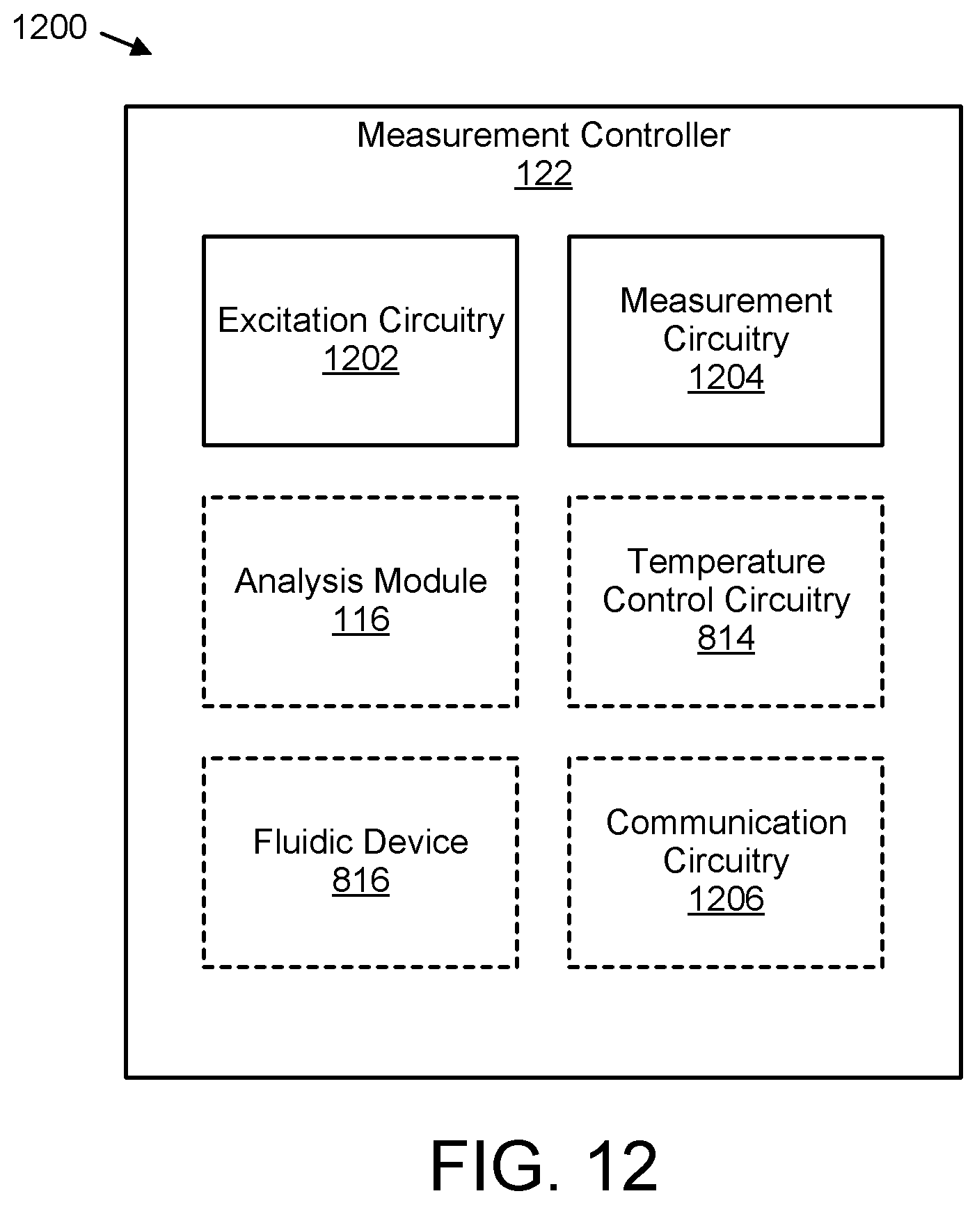 Patent US12345677 Figure 12 – Integrated circuit with 2D FETs for direct and indirect target signal measurement