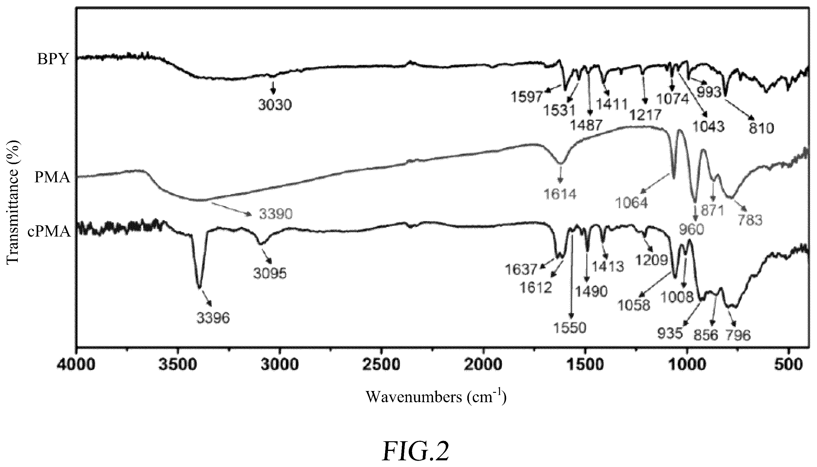 Patent US12345679 Figure 2 – Self-powered formaldehyde sensing device