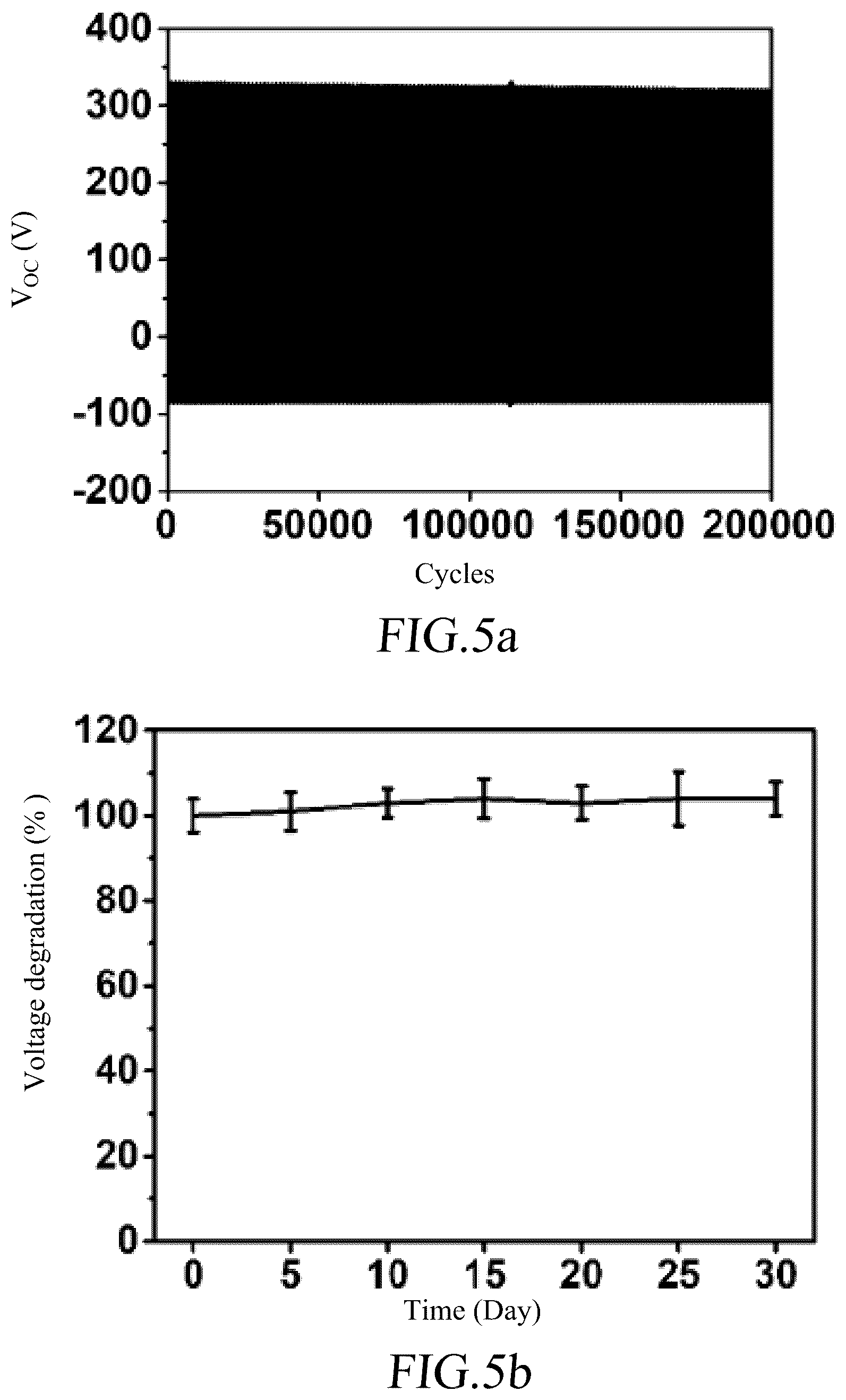 Patent US12345679 Figure 6 – Self-powered formaldehyde sensing device