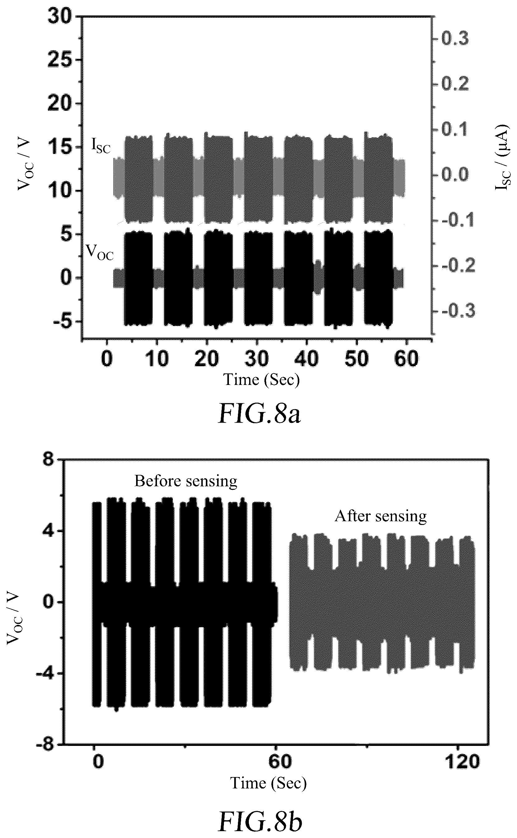 Patent US12345679 Figure 9 – Self-powered formaldehyde sensing device