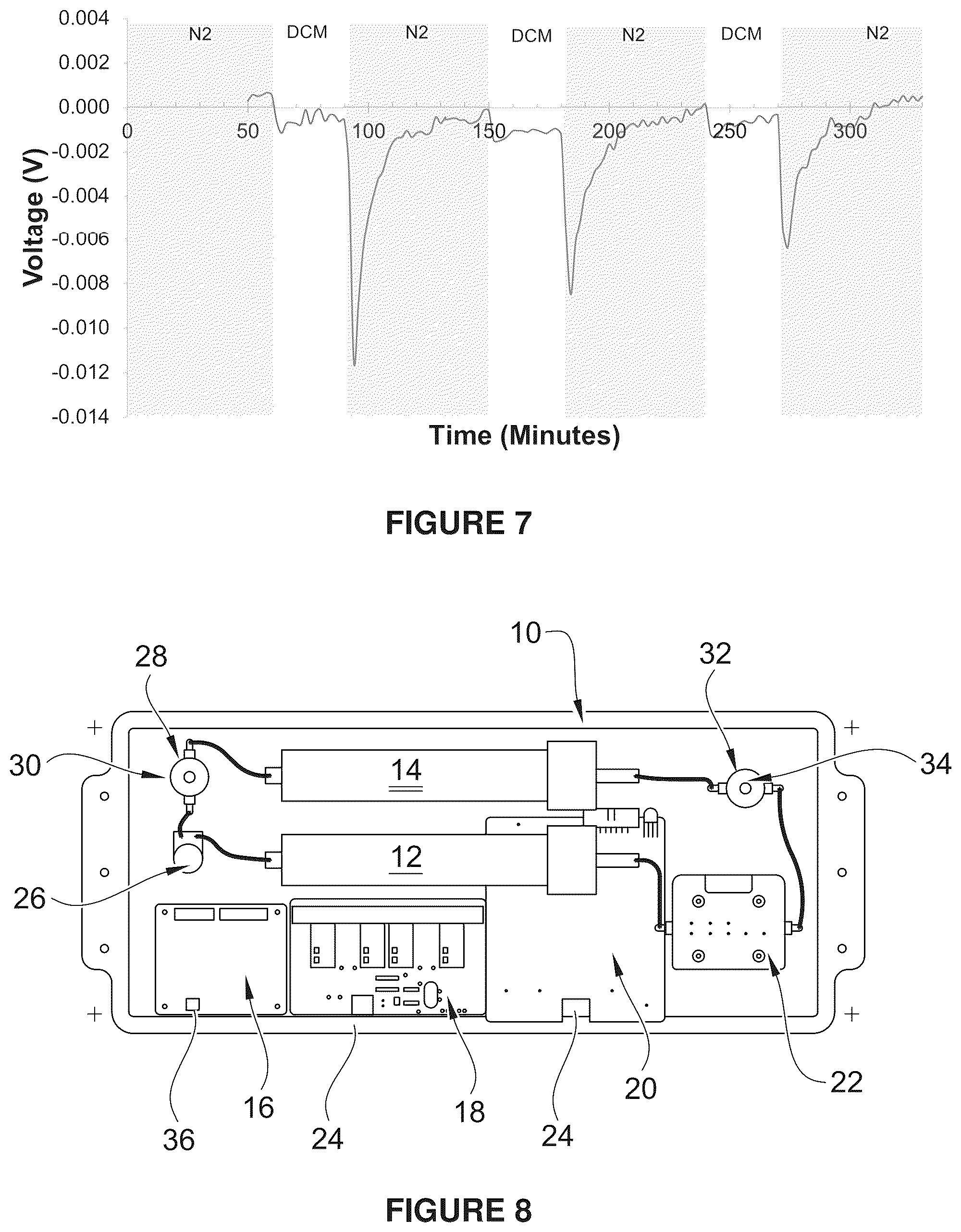Patent US12345680 Figure 4 – Modular chemiresistive sensor for real-time ethylene monitoring