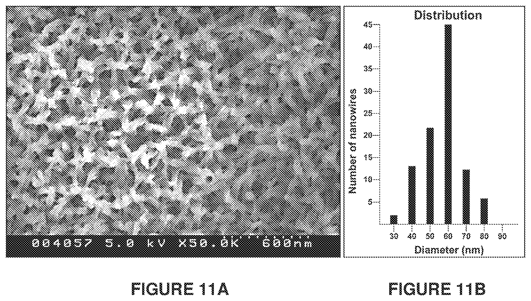 Patent US12345680 Figure 7 – Modular chemiresistive sensor for real-time ethylene monitoring