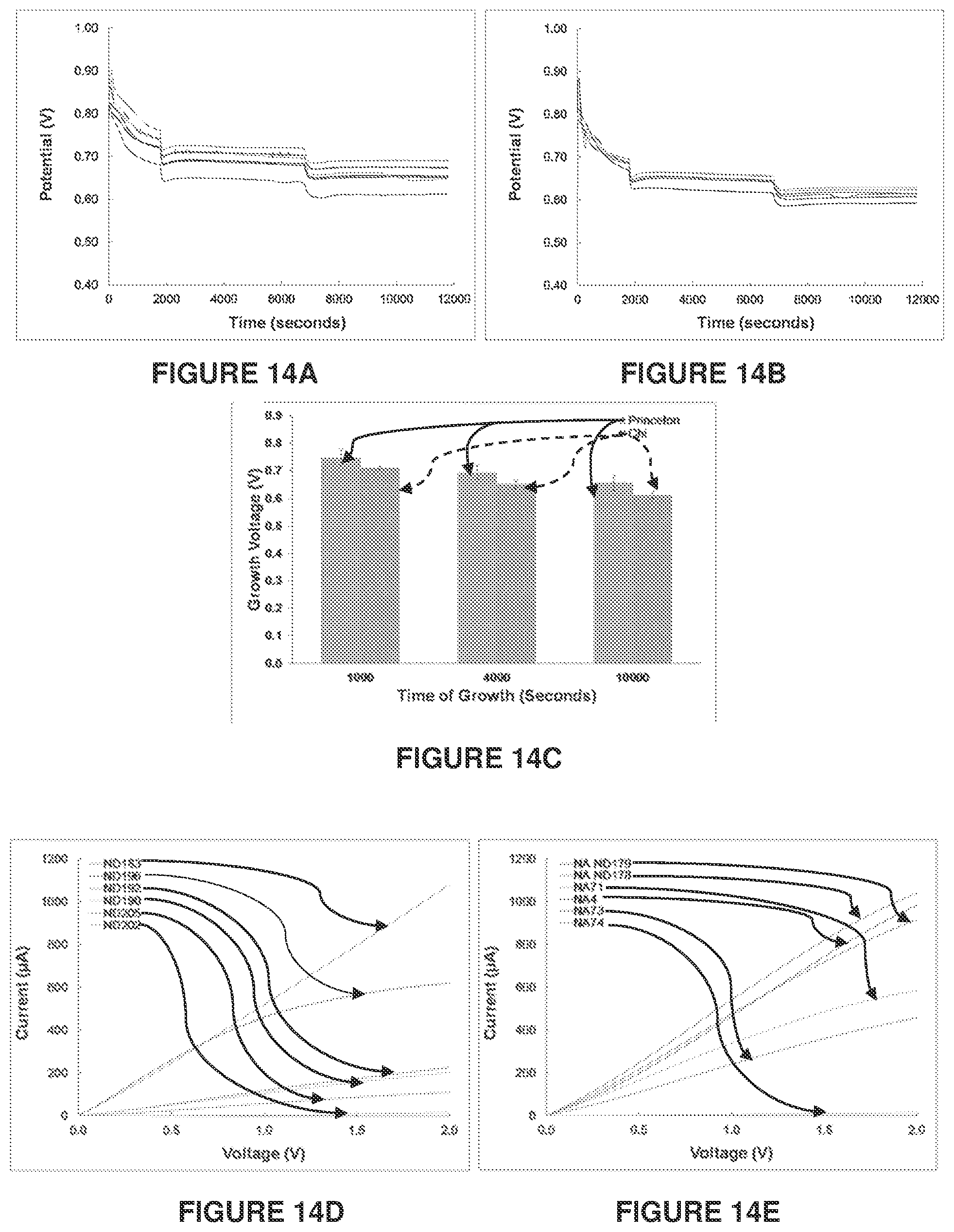 Patent US12345680 Figure 10 – Modular chemiresistive sensor for real-time ethylene monitoring