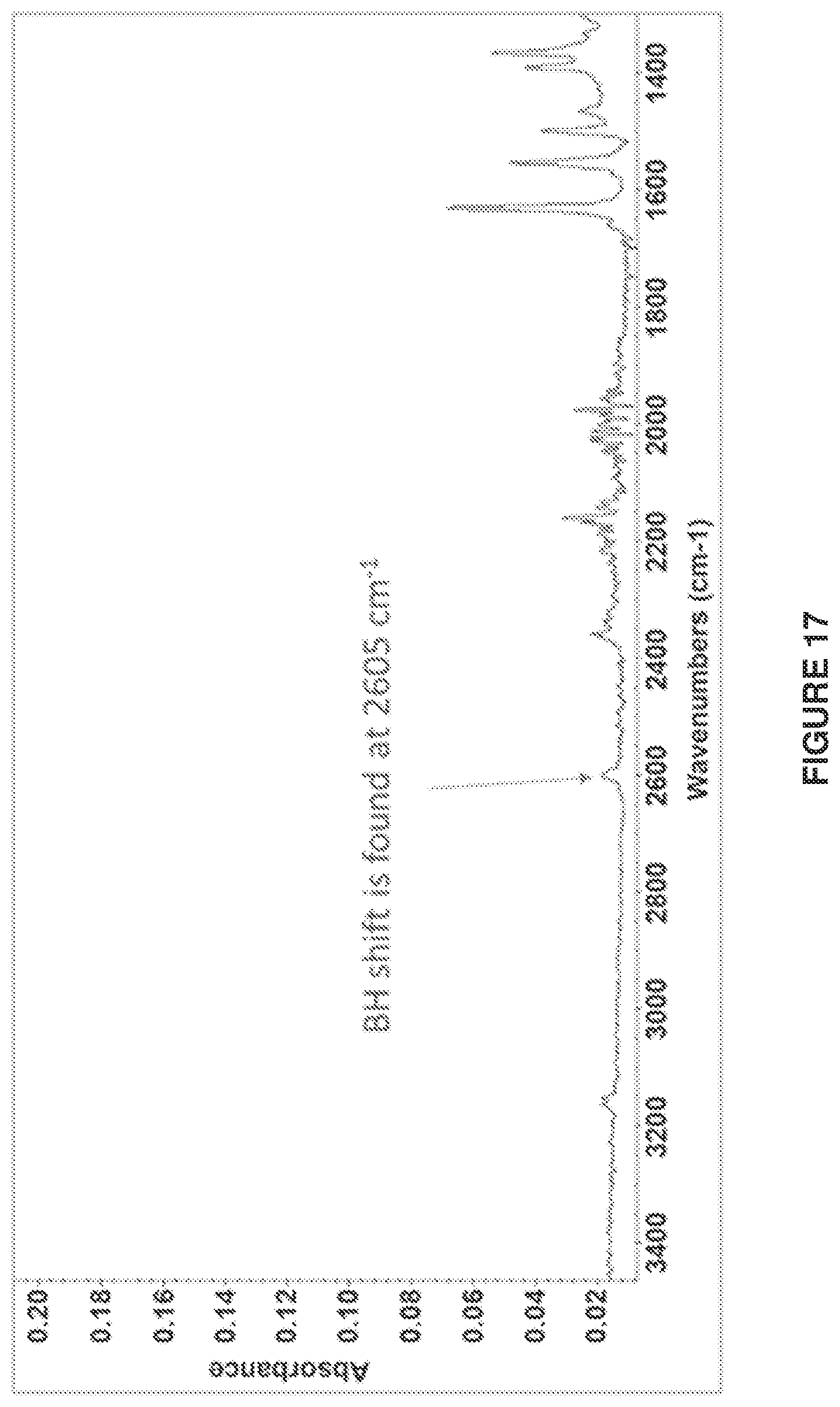 Patent US12345680 Figure 13 – Modular chemiresistive sensor for real-time ethylene monitoring