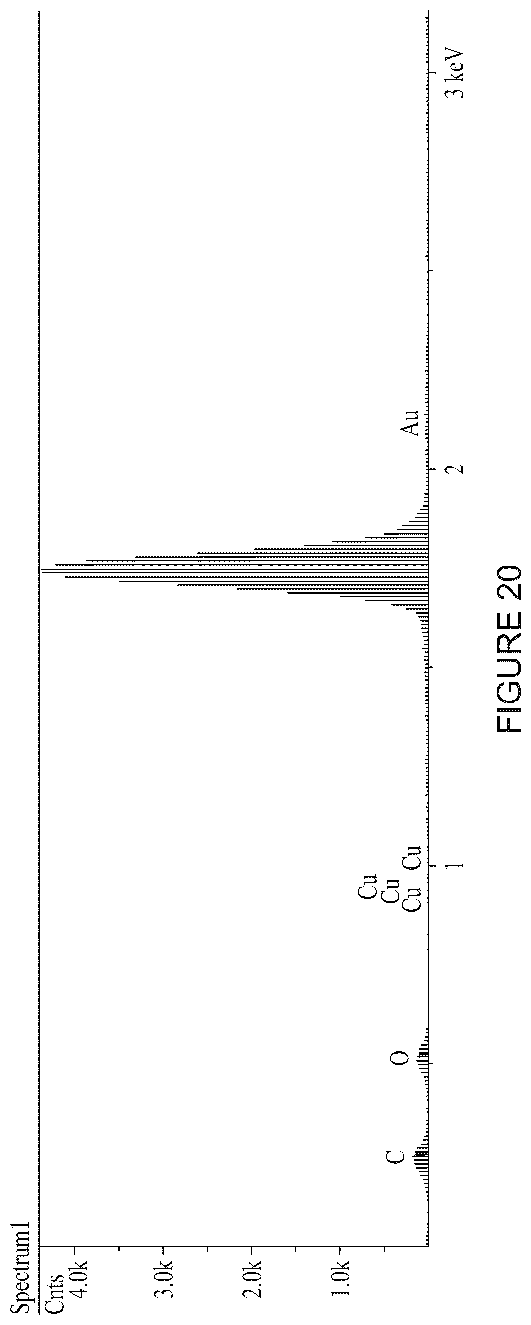 Patent US12345680 Figure 15 – Modular chemiresistive sensor for real-time ethylene monitoring