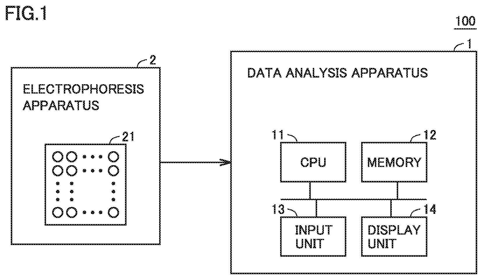 Patent US12345681 Figure 1 – Display process method and data analysis apparatus