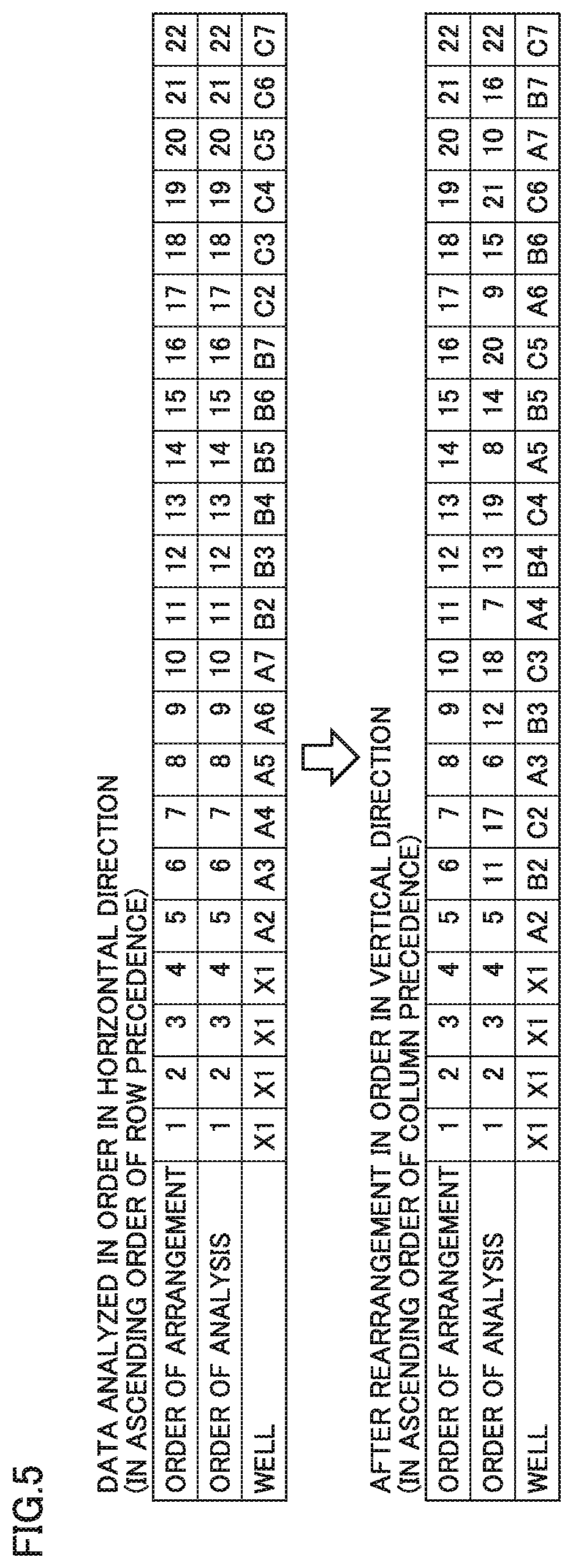 Patent US12345681 Figure 5 – Display process method and data analysis apparatus