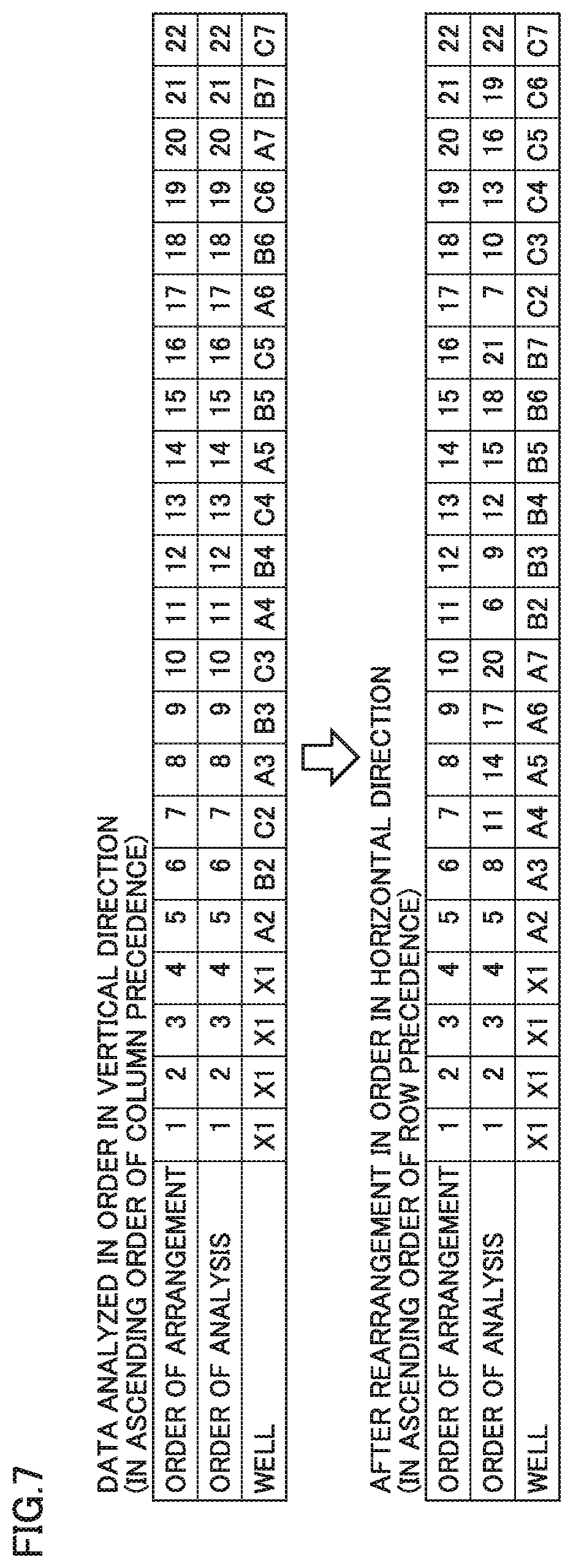 Patent US12345681 Figure 7 – Display process method and data analysis apparatus