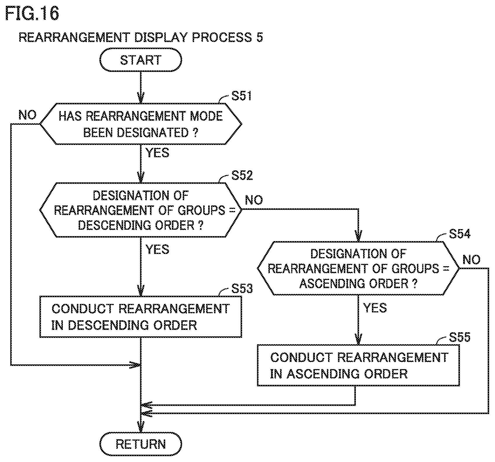 Patent US12345681 Figure 16 – Display process method and data analysis apparatus