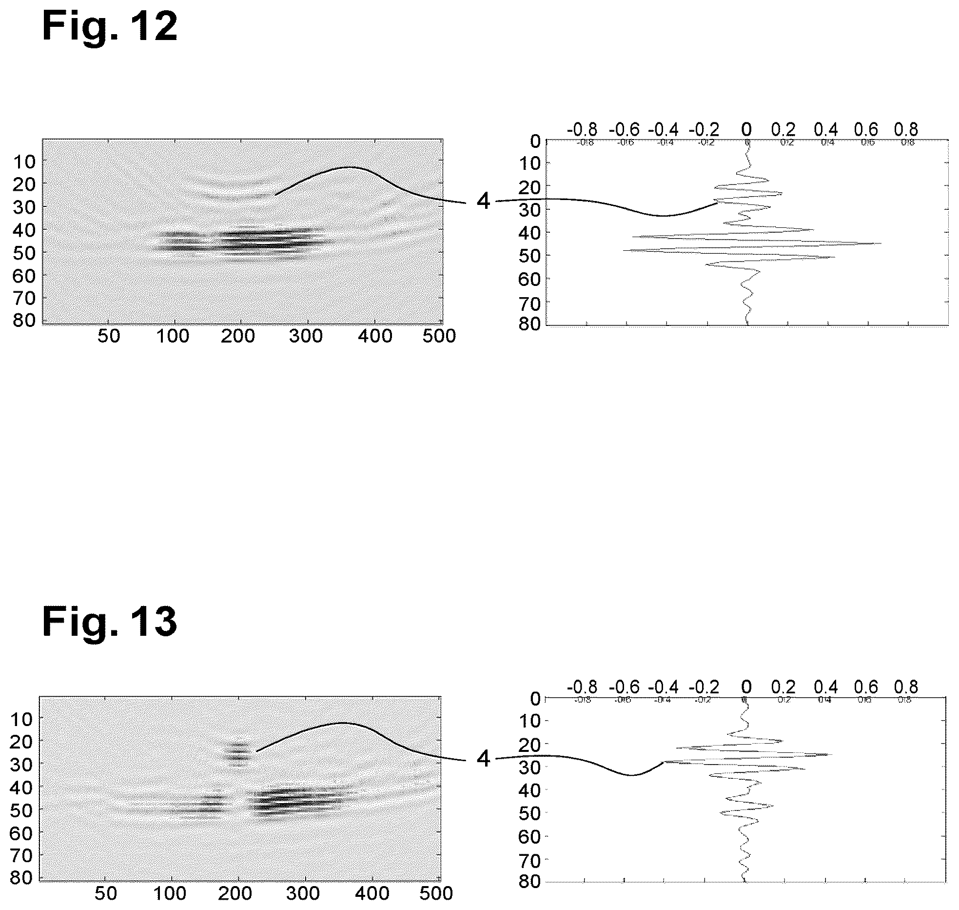 Patent US12345685 Figure 6 – Method for dynamic testing using ultrasonic imaging