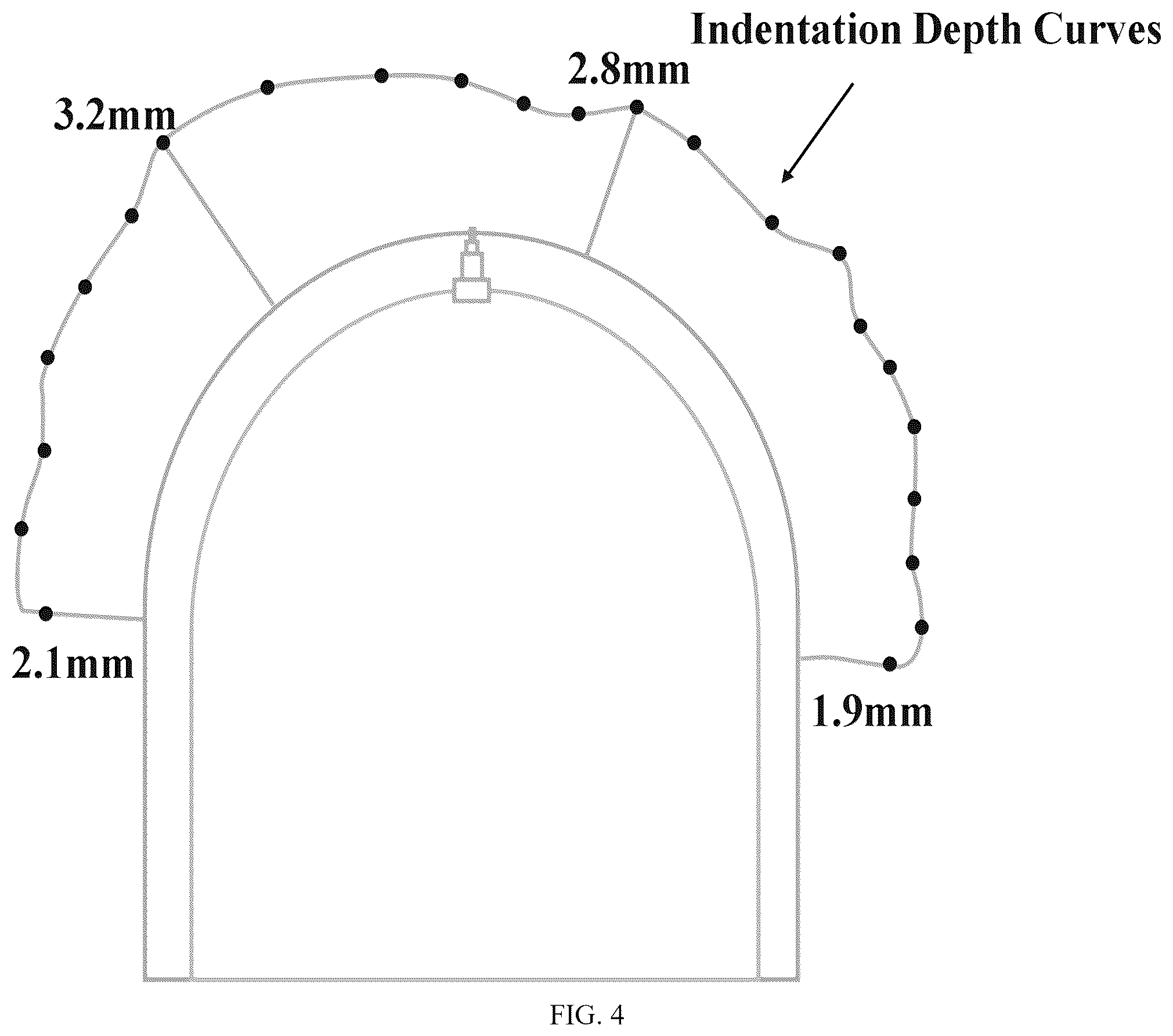 Patent US12345687 Figure 4 – Method and apparatus for classifying water-rich weak surrounding rock based on in-situ scribing