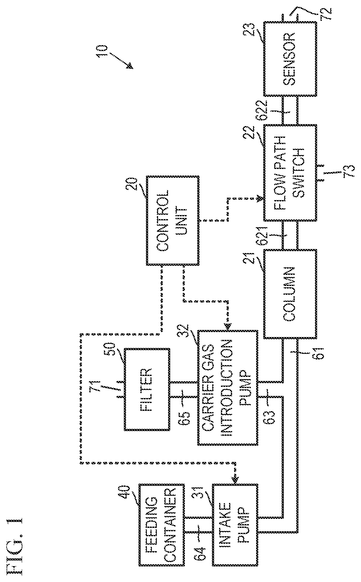 Patent US12345689 Figure 1 – Gas component detection device with poisoning suppression