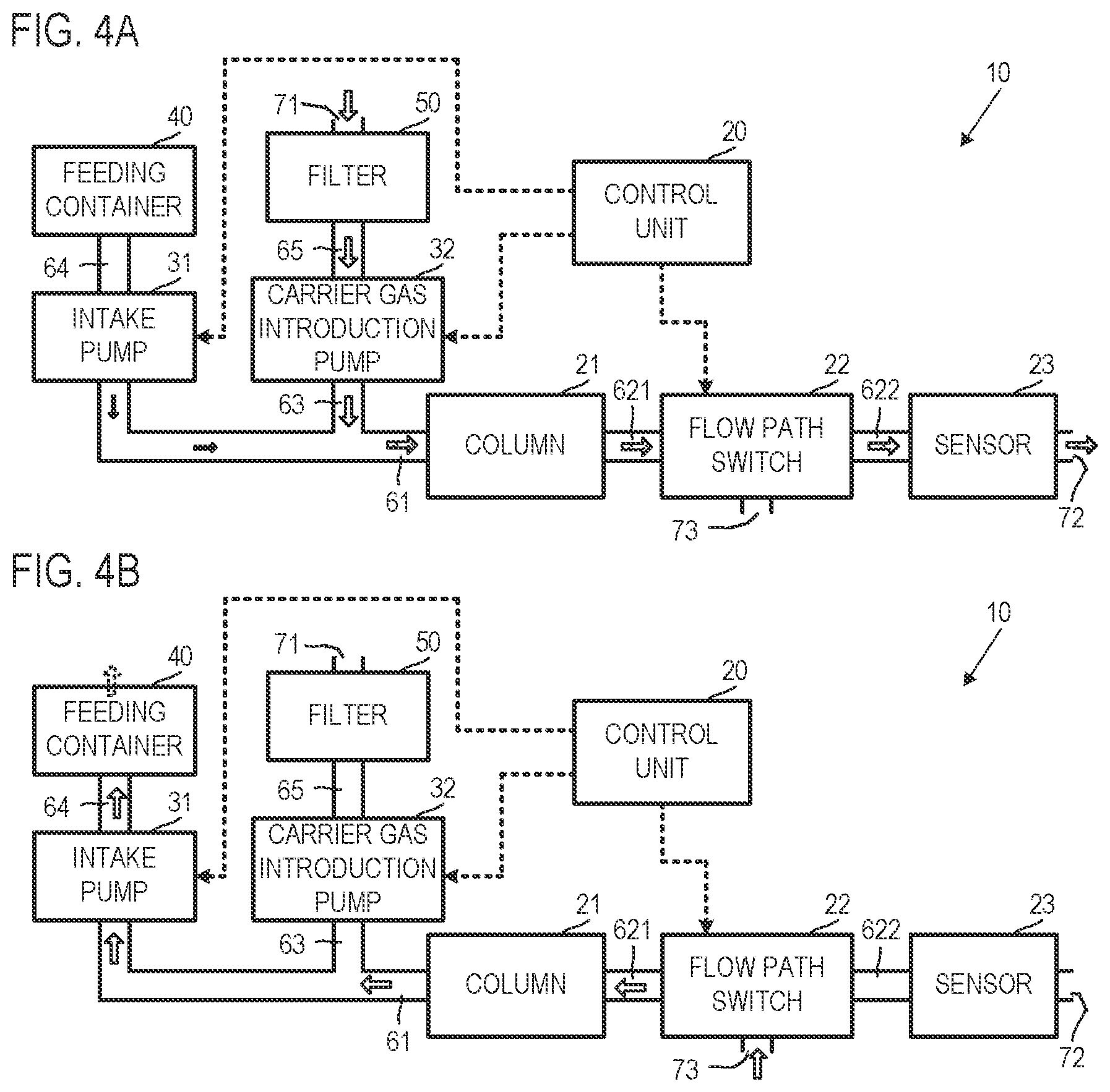 Patent US12345689 Figure 4 – Gas component detection device with poisoning suppression