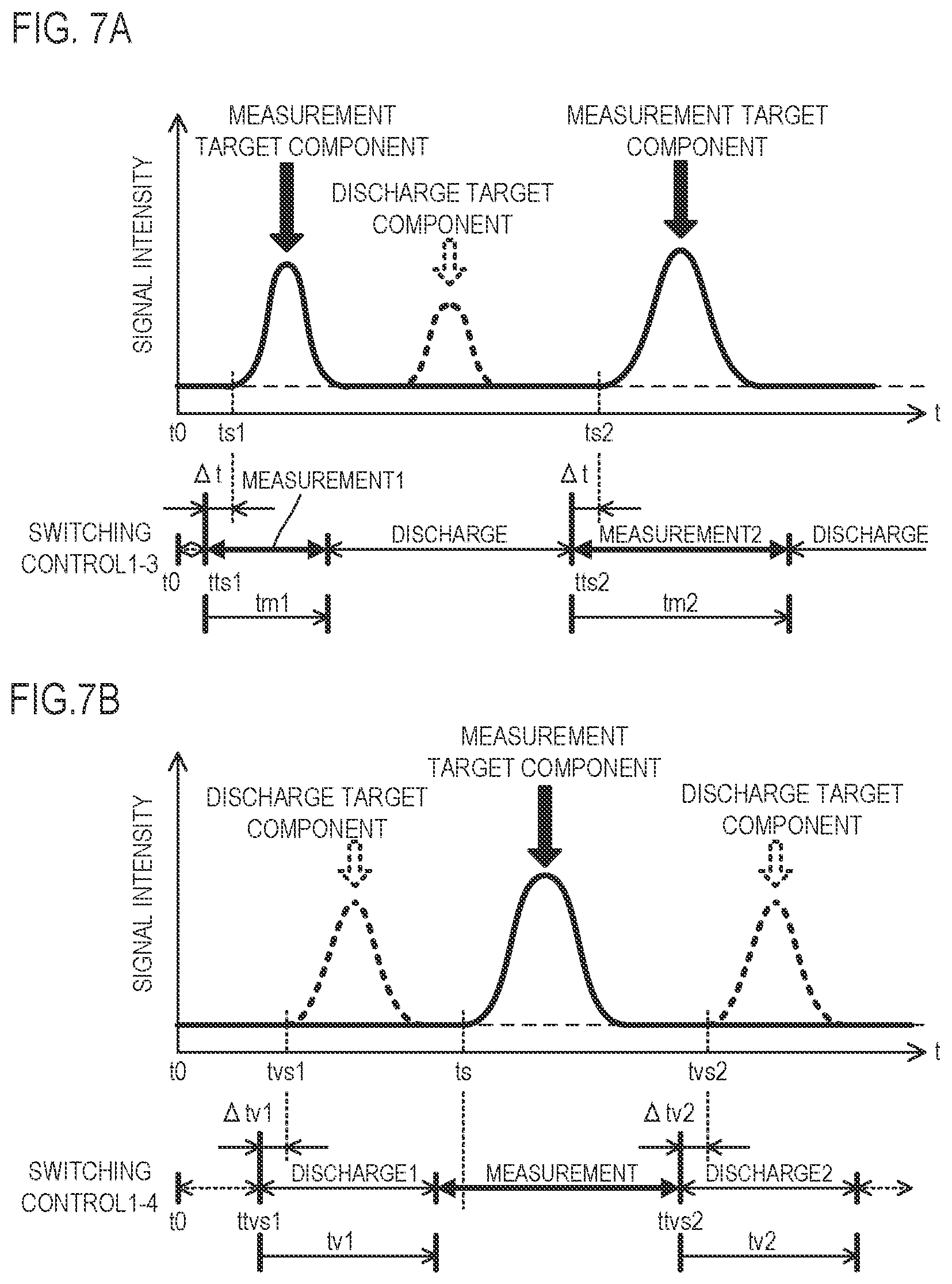 Patent US12345689 Figure 7 – Gas component detection device with poisoning suppression