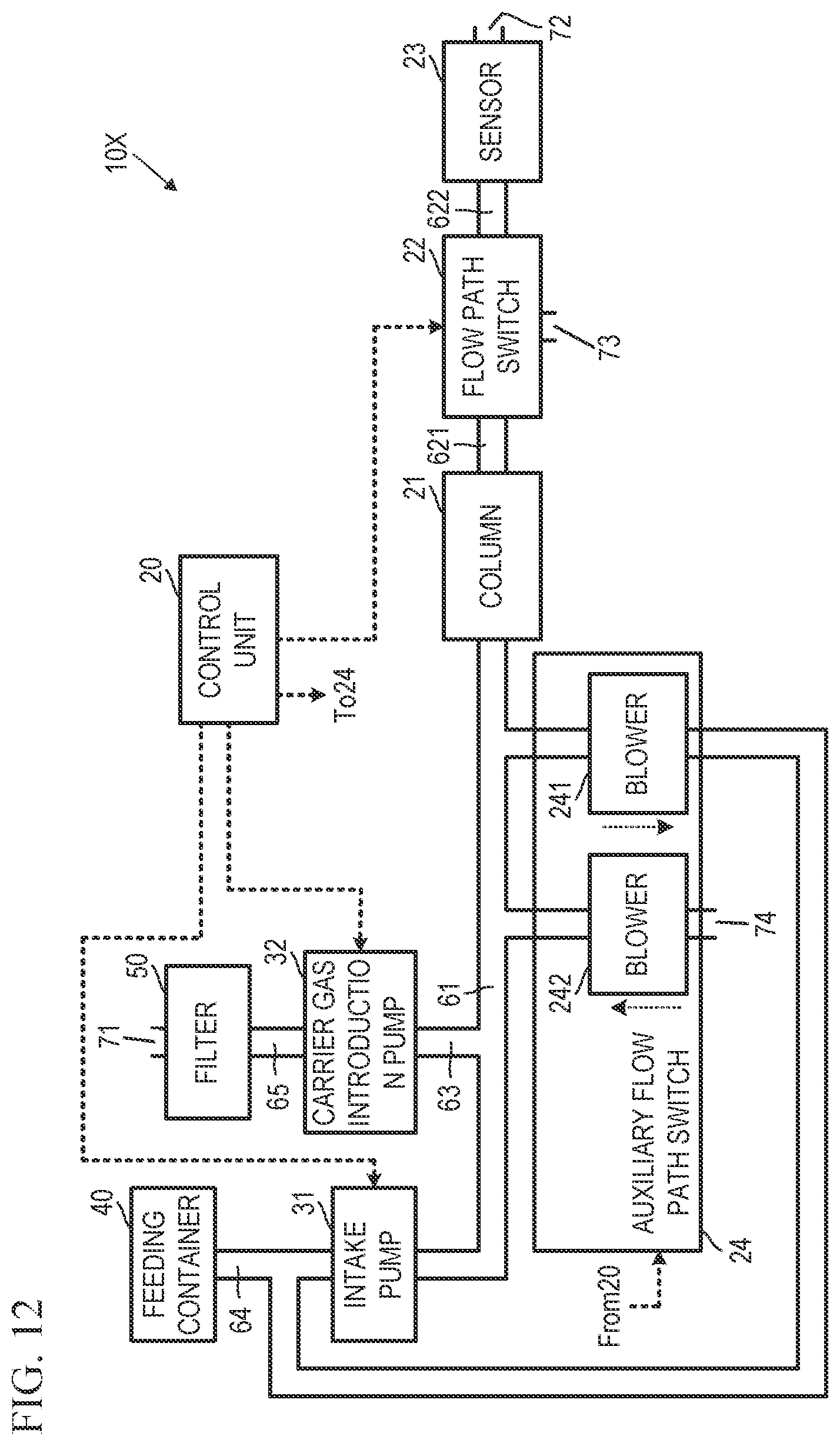 Patent US12345689 Figure 12 – Gas component detection device with poisoning suppression