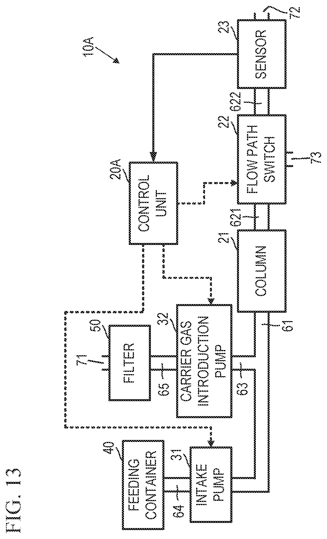 Patent US12345689 Figure 13 – Gas component detection device with poisoning suppression