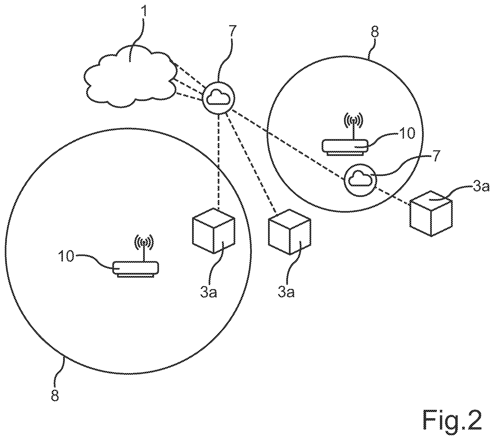 Patent US12345690 Figure 2 – Process and system for monitoring at least one concentration of a gas in a monitored area