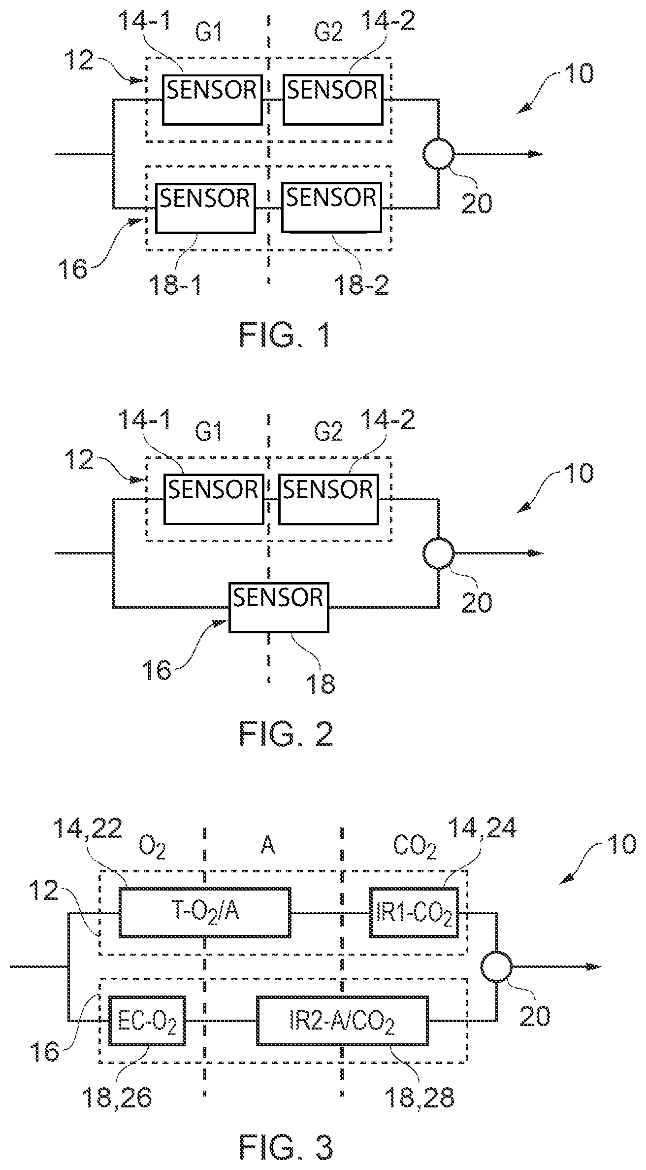 Patent US12345692 Figure 1 – Sensor module for respirable gas mixtures, ventilator, therapy device and method for measuring a plurality of gases of a respirable gas mixture