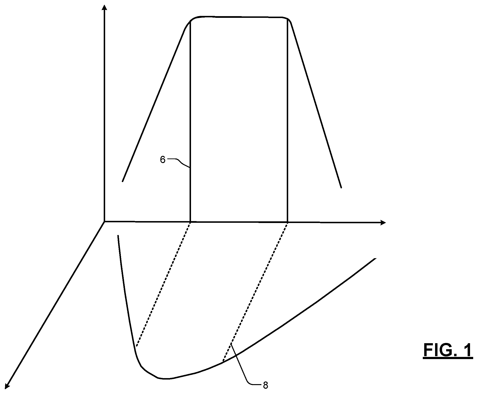 Patent US12345696 Figure 1 – Methods for inspection of press-hardening steel surfaces prior to spot-welding for improved welding quality