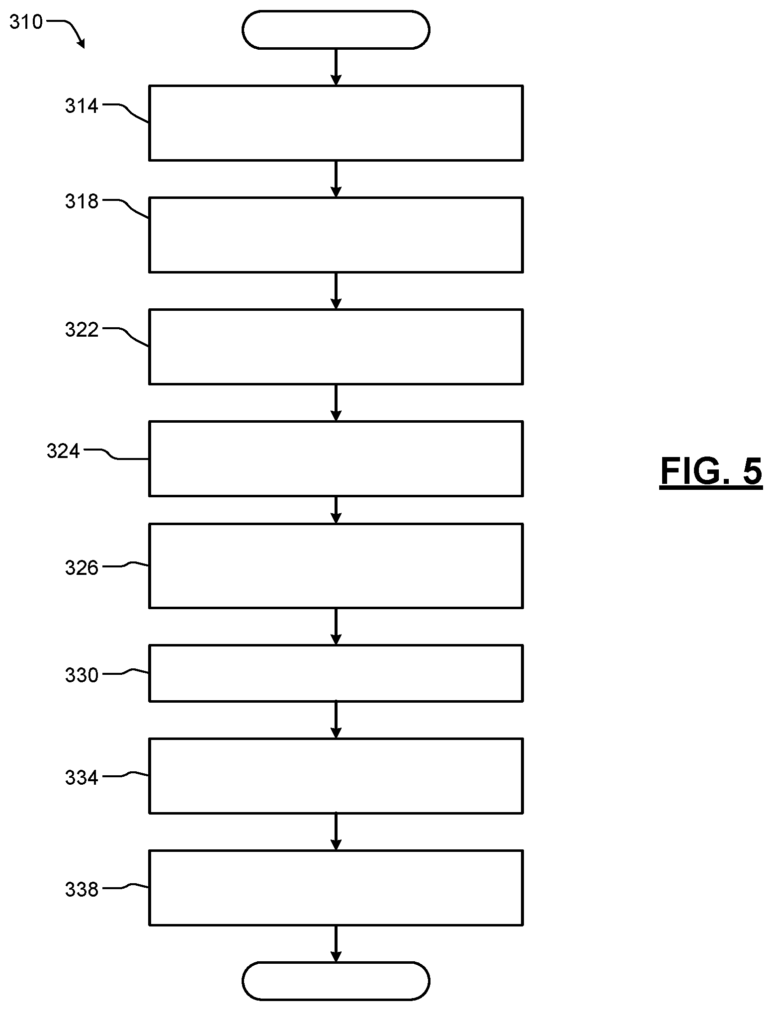 Patent US12345696 Figure 3 – Methods for inspection of press-hardening steel surfaces prior to spot-welding for improved welding quality