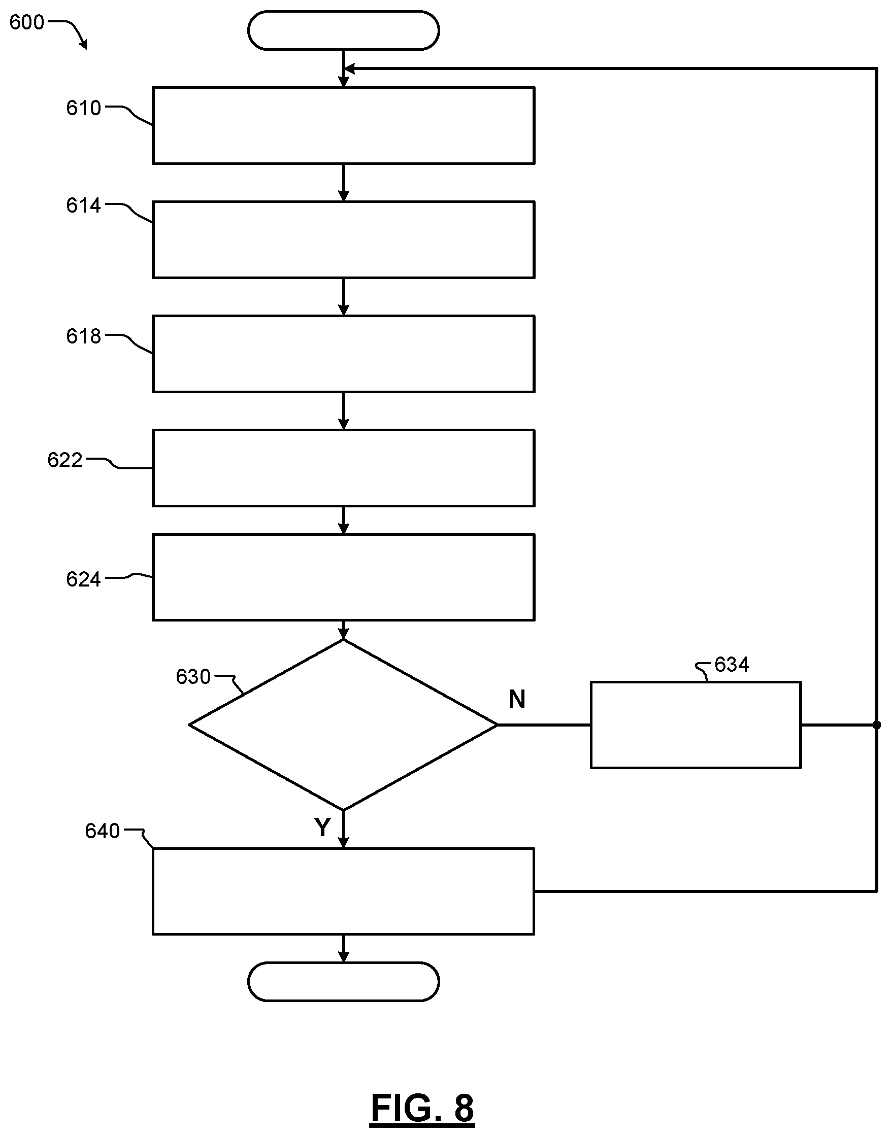 Patent US12345696 Figure 5 – Methods for inspection of press-hardening steel surfaces prior to spot-welding for improved welding quality