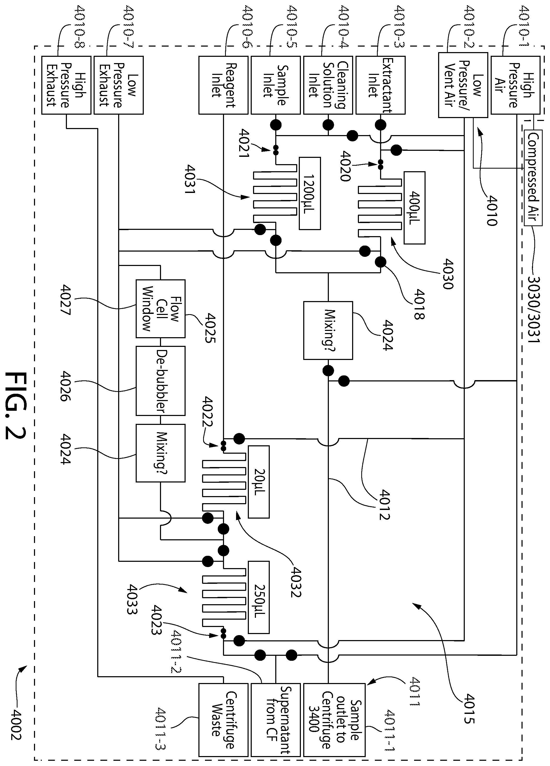 Patent US12345697 Figure 2 – Agricultural sampling system and related methods