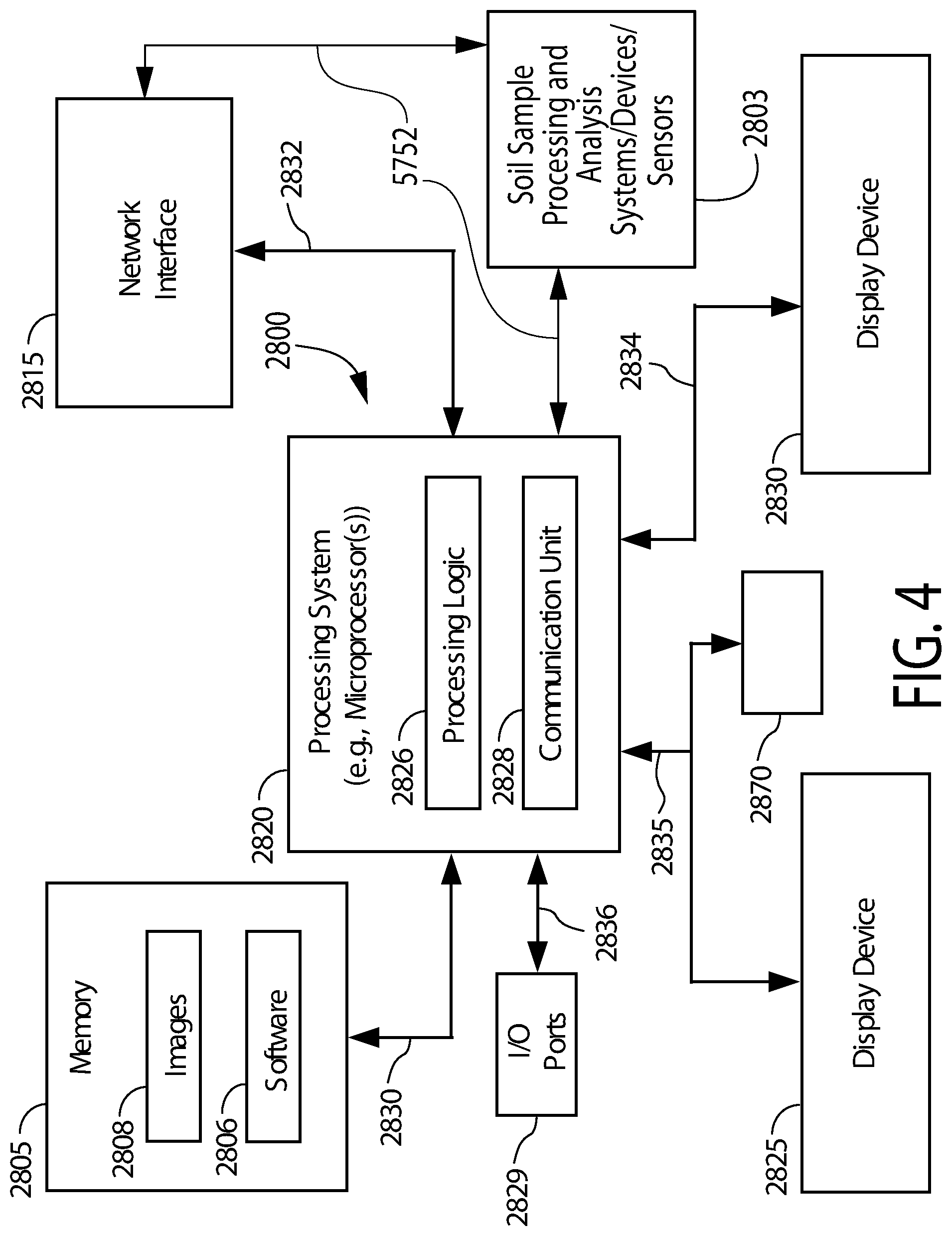Patent US12345697 Figure 4 – Agricultural sampling system and related methods