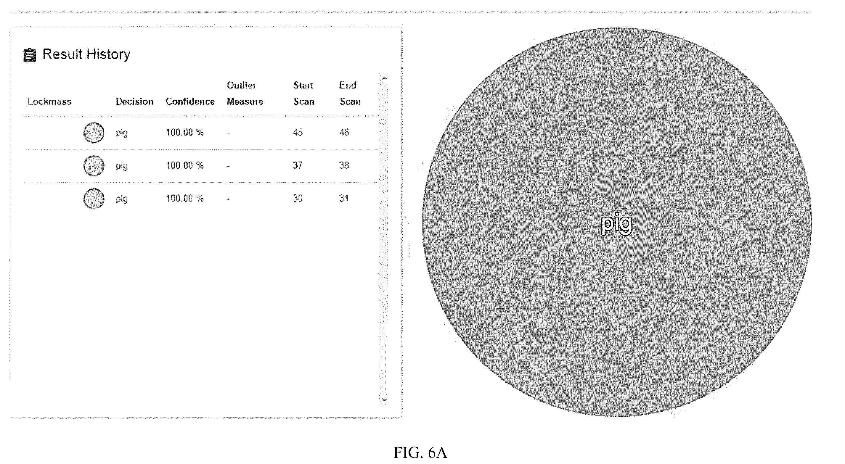 Patent US12345698 Figure 6 – Method for authentication of animal species origin of leather products
