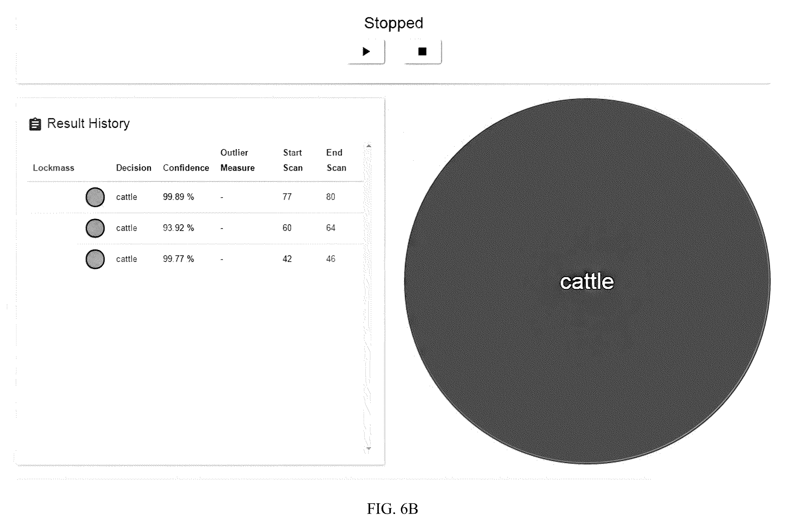 Patent US12345698 Figure 7 – Method for authentication of animal species origin of leather products