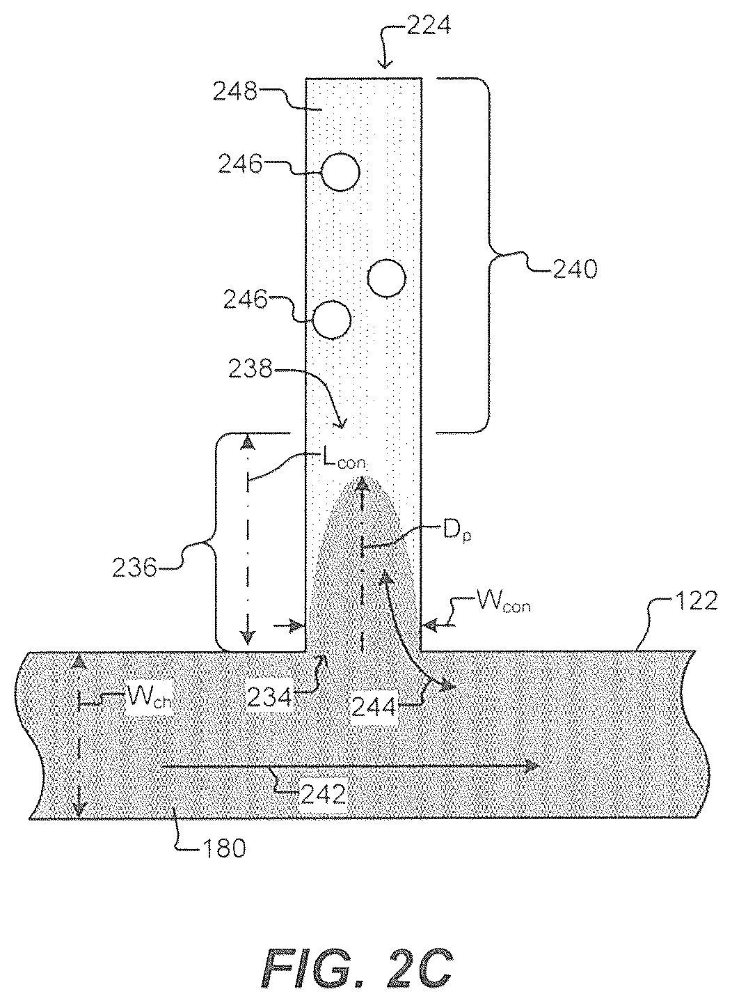 Patent US12345701 Figure 4 – Methods for assaying biological cells in a microfluidic device