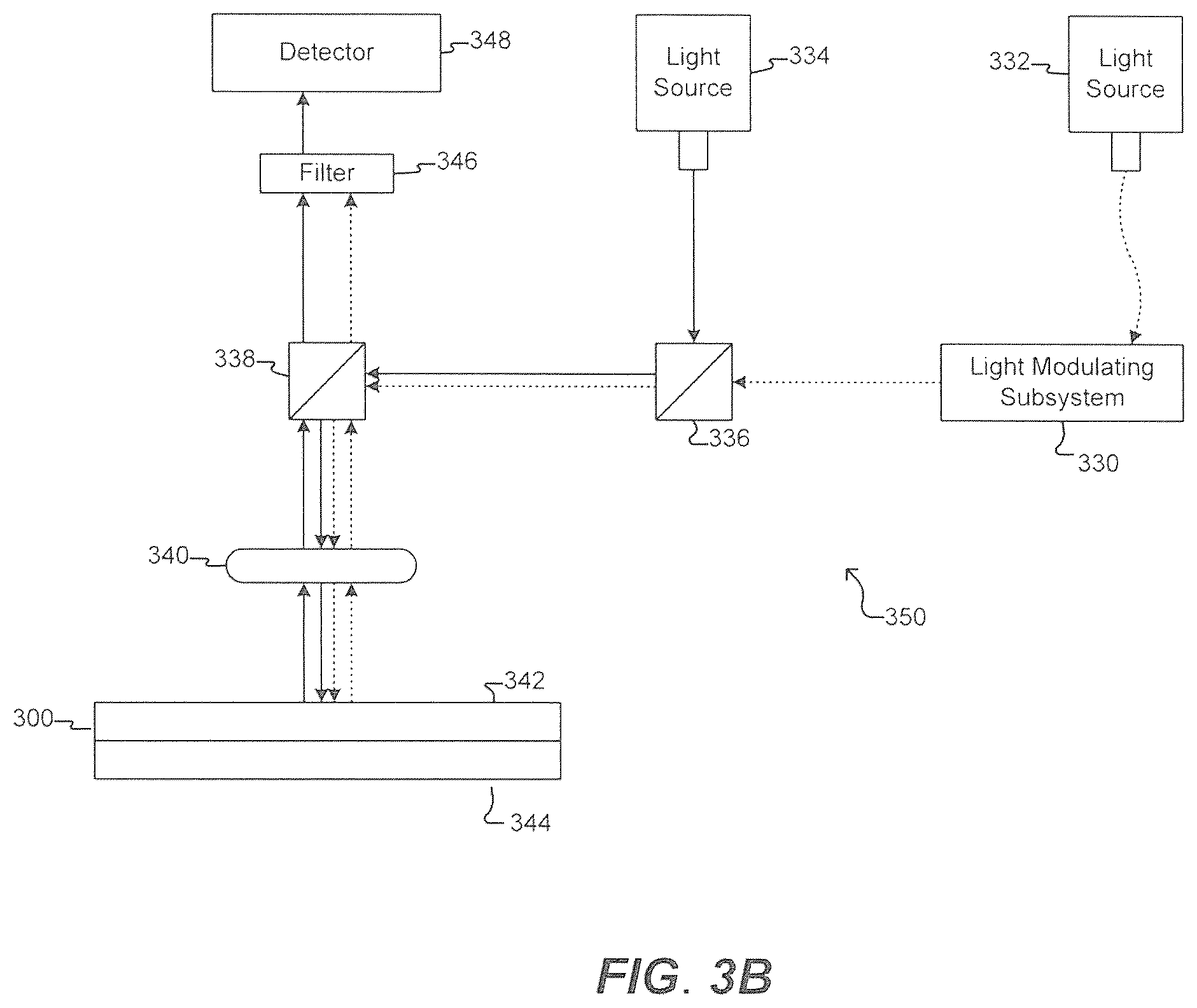 Patent US12345701 Figure 10 – Methods for assaying biological cells in a microfluidic device