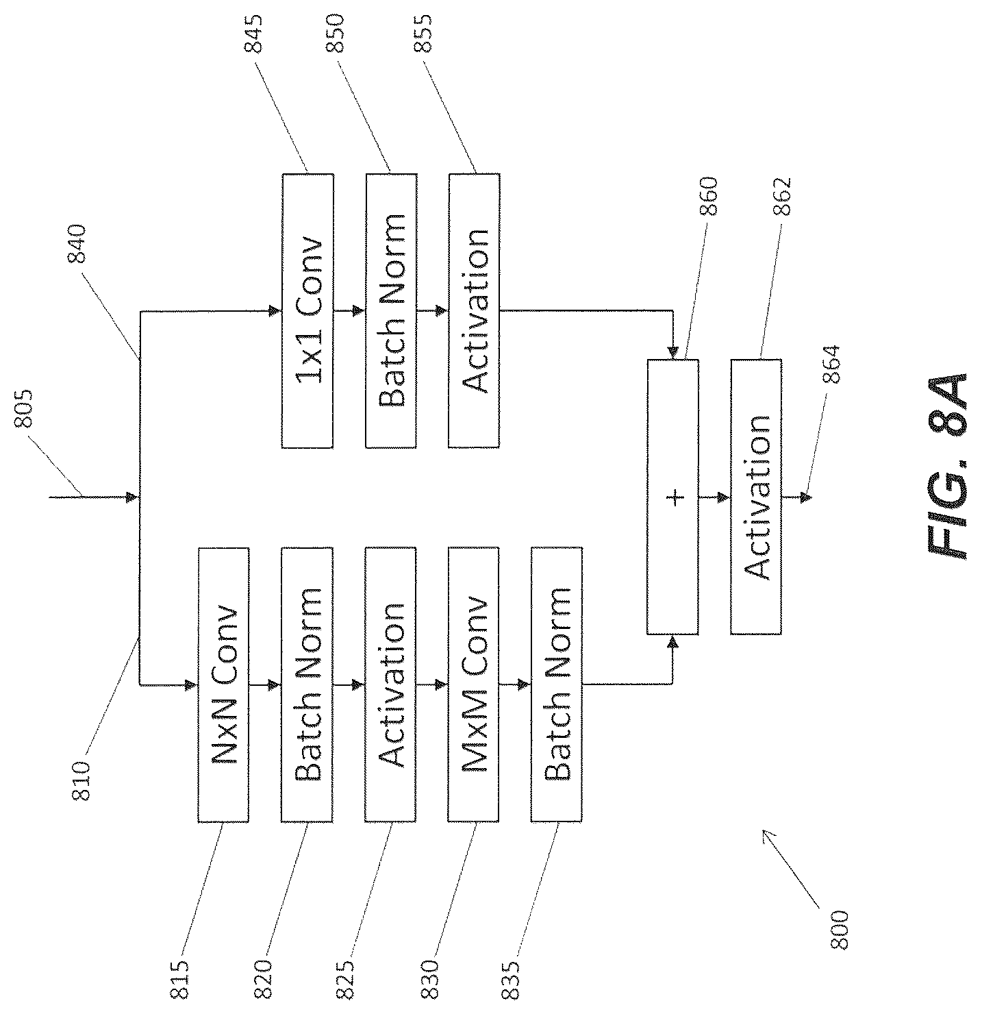Patent US12345701 Figure 16 – Methods for assaying biological cells in a microfluidic device