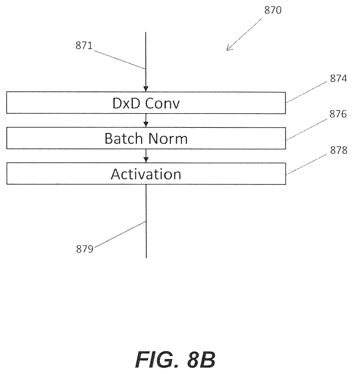 Patent US12345701 Figure 17 – Methods for assaying biological cells in a microfluidic device
