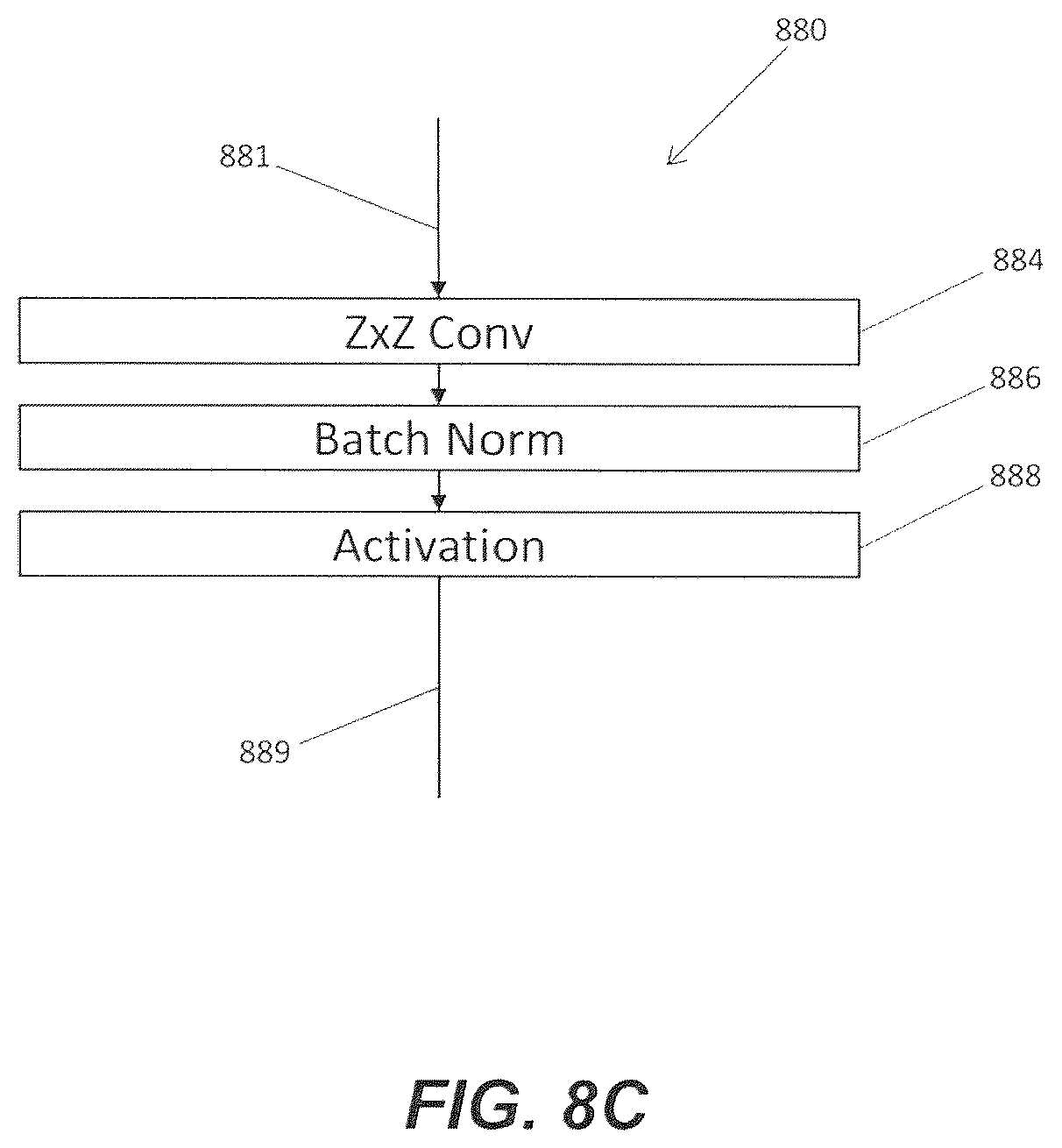 Patent US12345701 Figure 18 – Methods for assaying biological cells in a microfluidic device