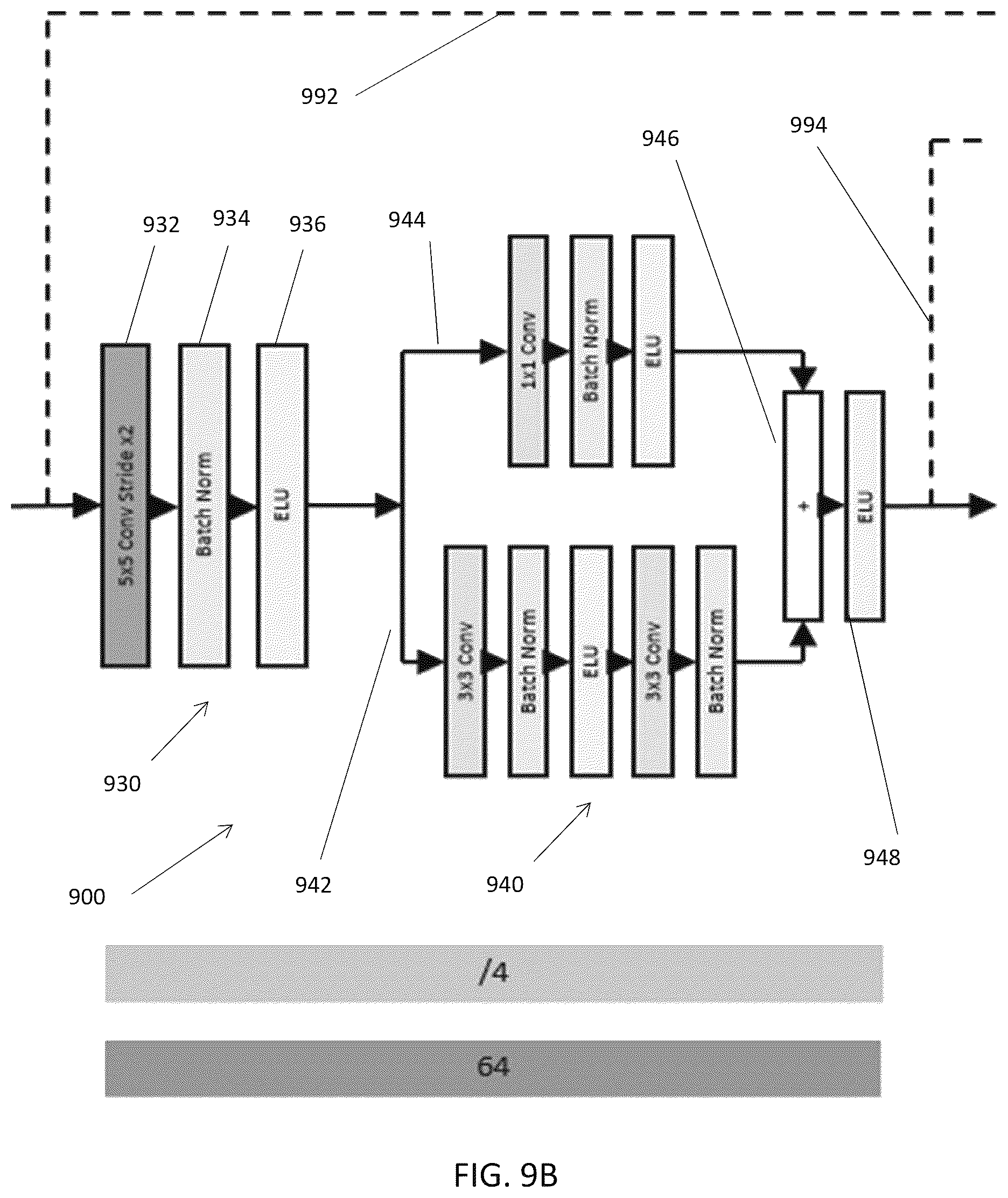 Patent US12345701 Figure 20 – Methods for assaying biological cells in a microfluidic device