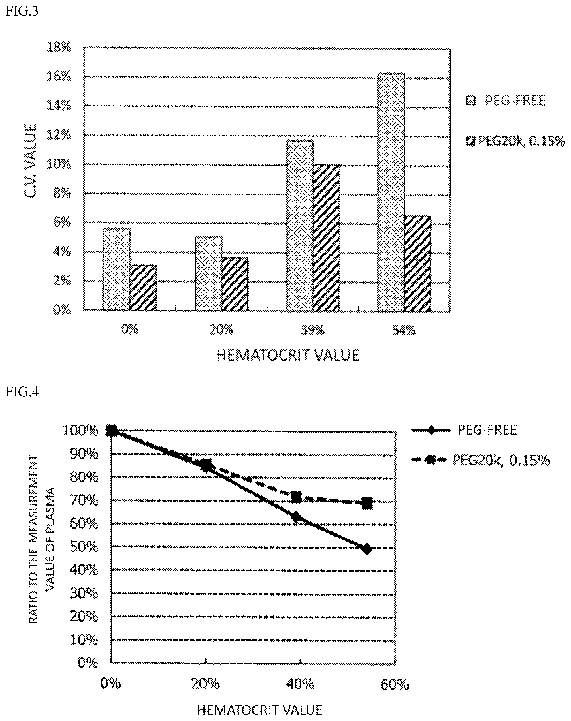 Patent US12345705 Figure 2 – Immunochromatographic test strip and immunochromatographic detection kit