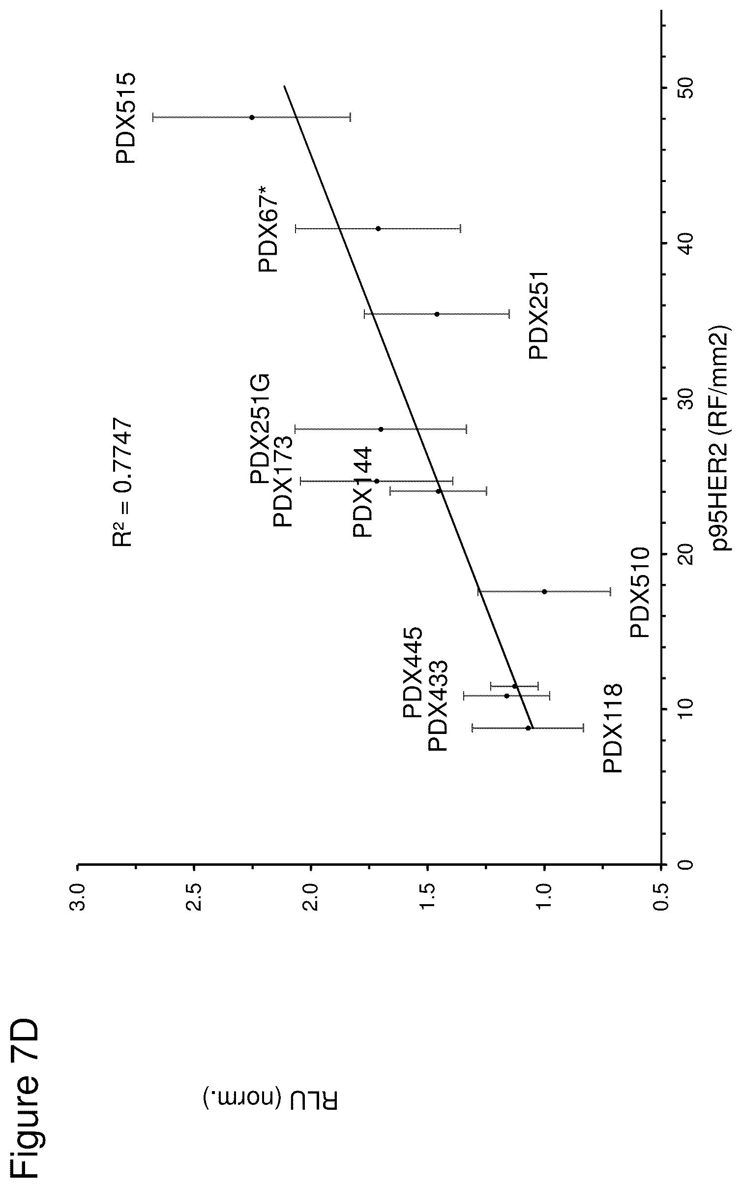 Patent US12345711 Figure 16 – Methods to determine antibody activity in tumor samples