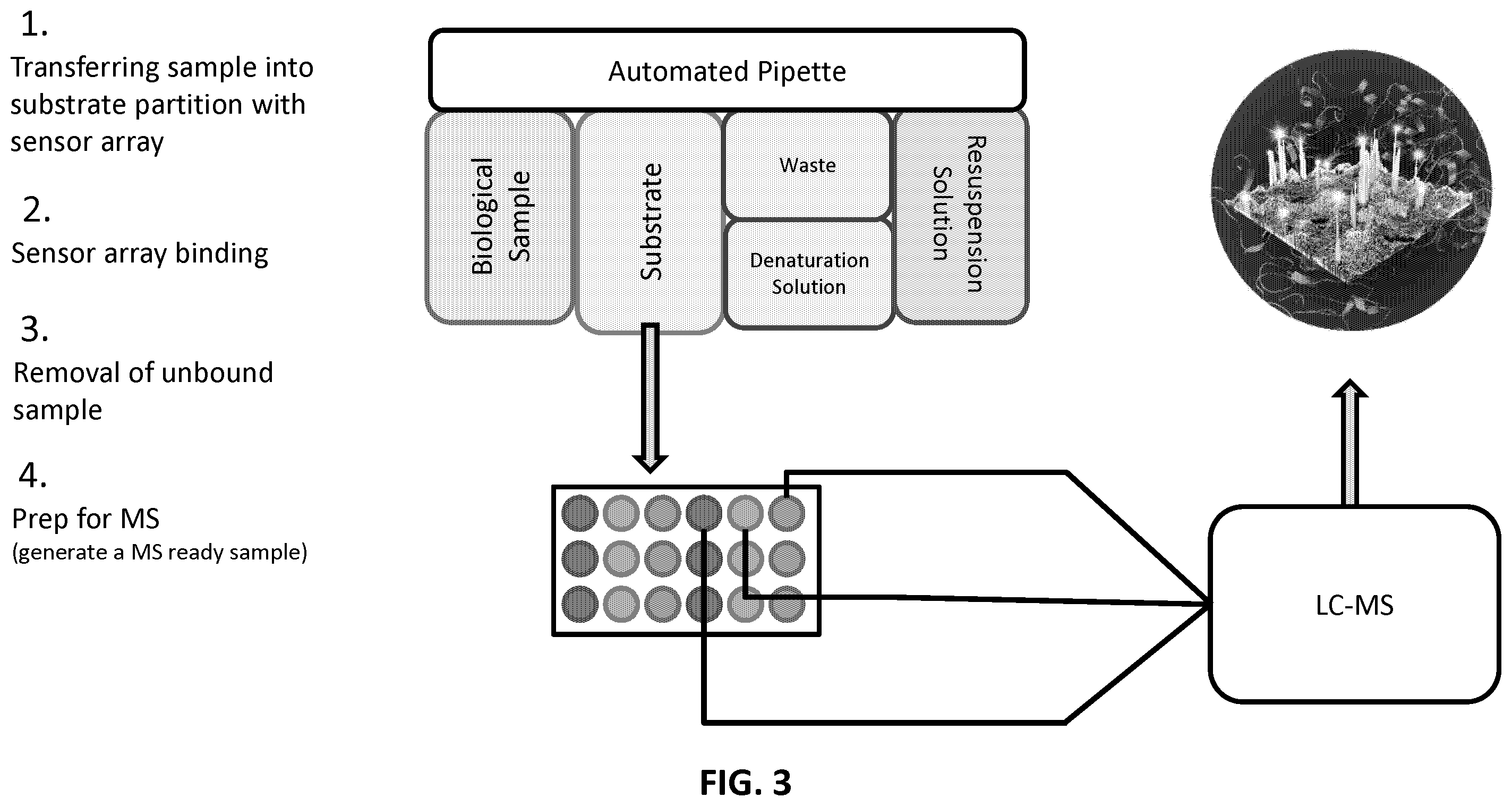 Patent US12345715 Figure 3 – Systems and methods for sample preparation, data generation, and protein corona analysis
