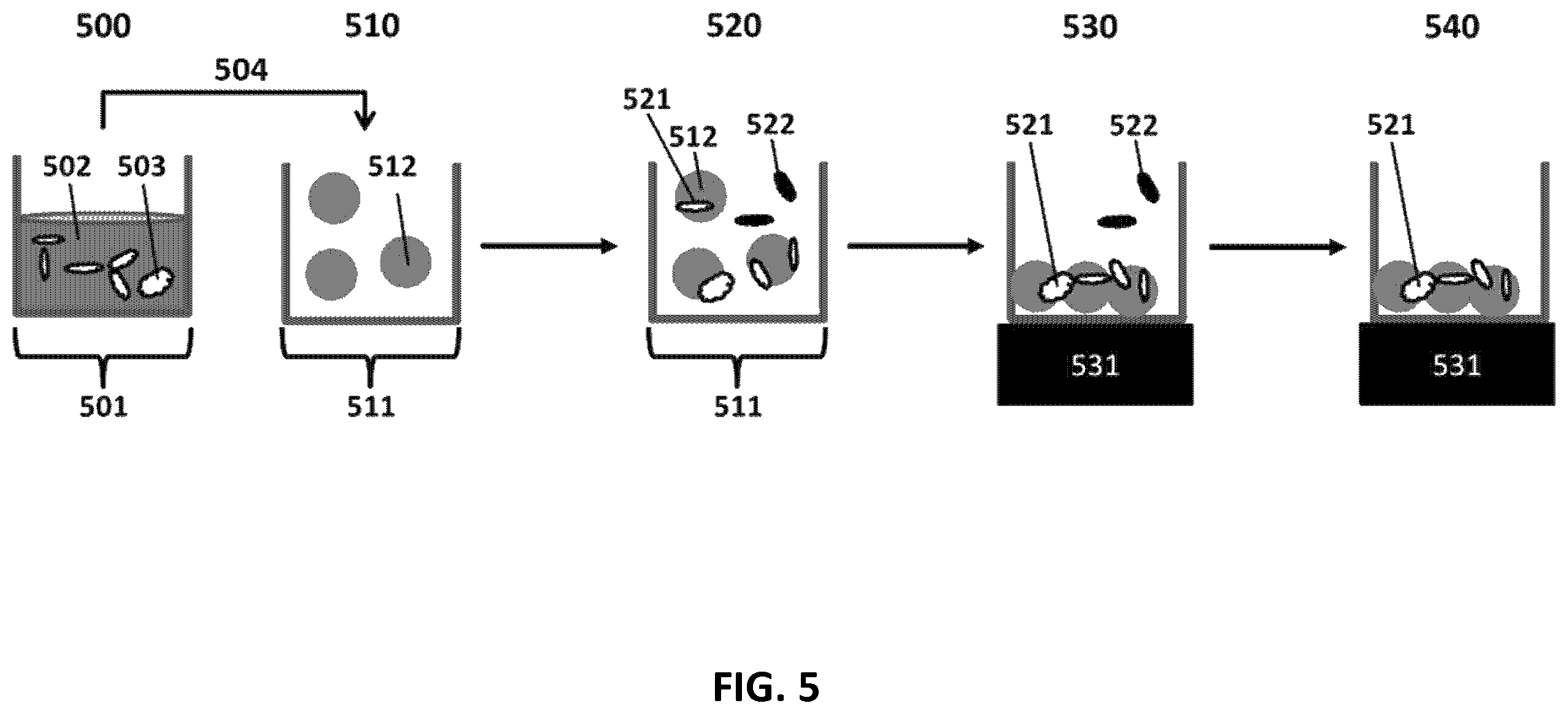 Patent US12345715 Figure 5 – Systems and methods for sample preparation, data generation, and protein corona analysis