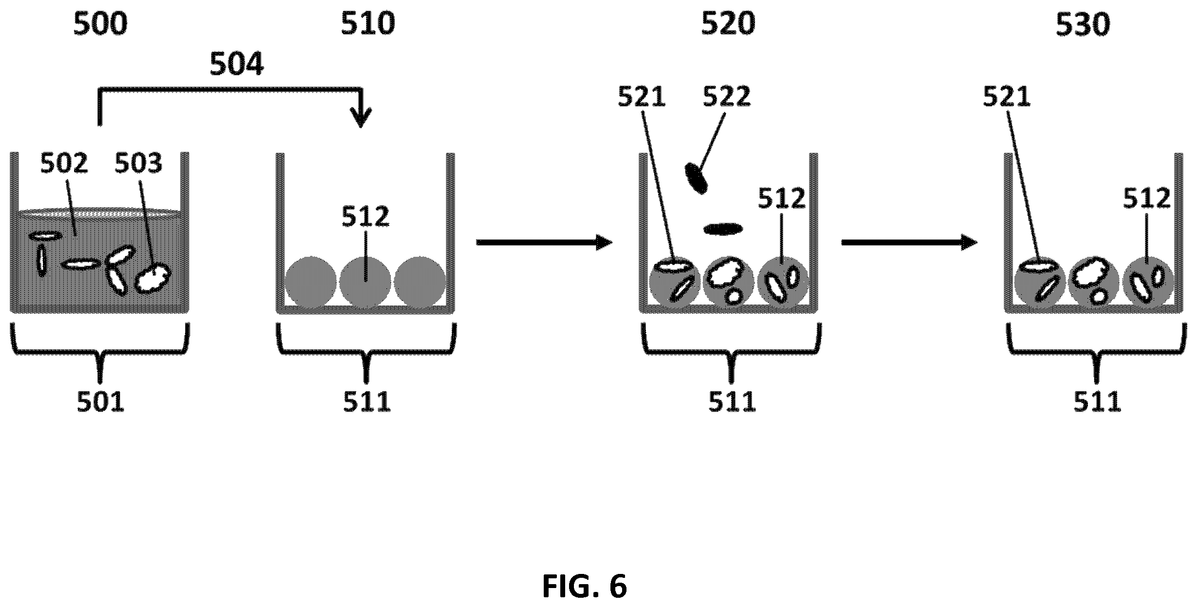 Patent US12345715 Figure 6 – Systems and methods for sample preparation, data generation, and protein corona analysis