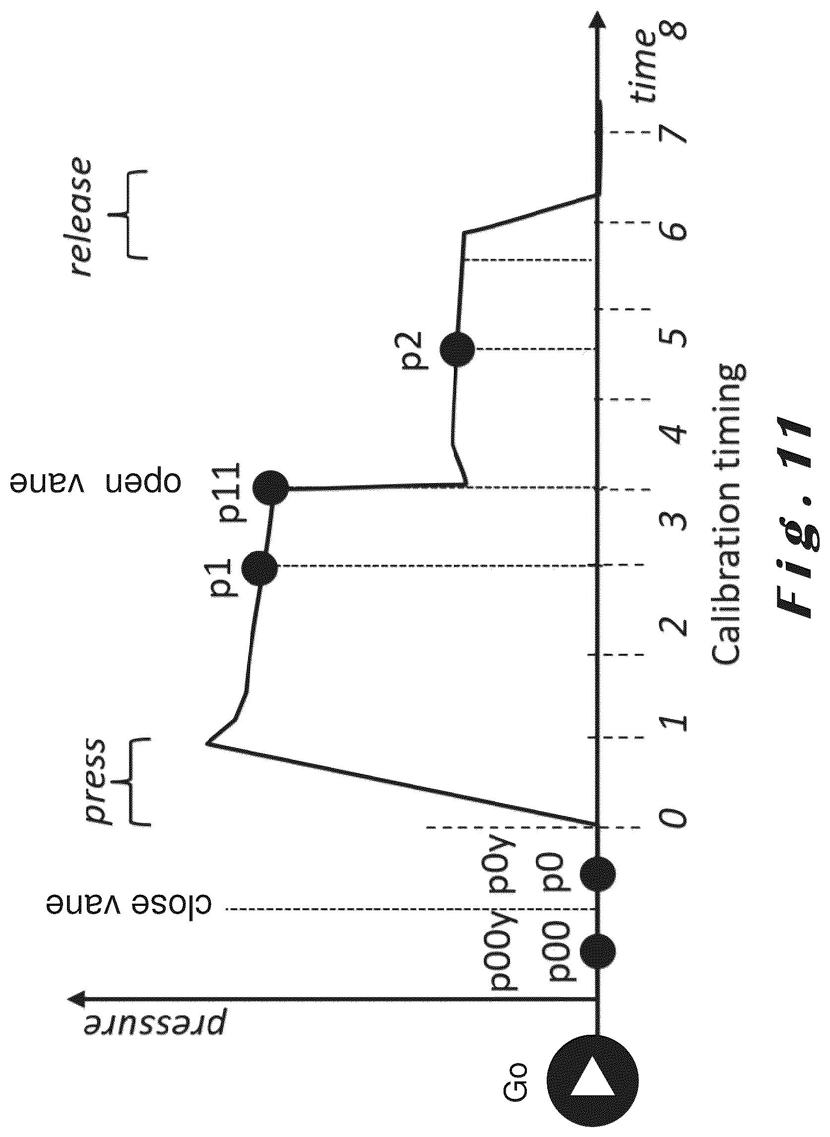 Patent US12345722 Figure 11 – Liquid handling calibration device and associated method of calibration