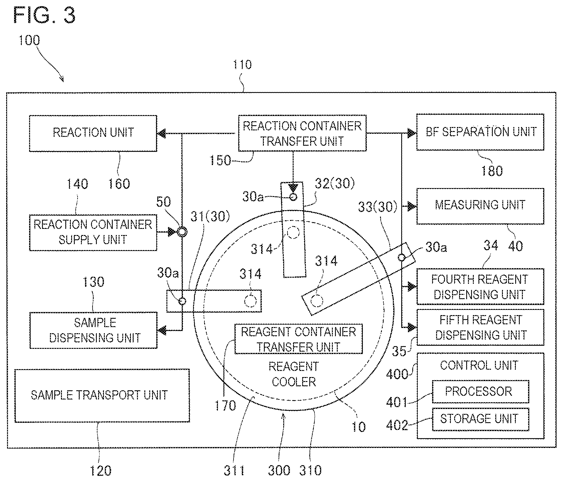 Patent US12345724 Figure 2 – Sample measuring apparatus, reagent container, and method of measuring sample