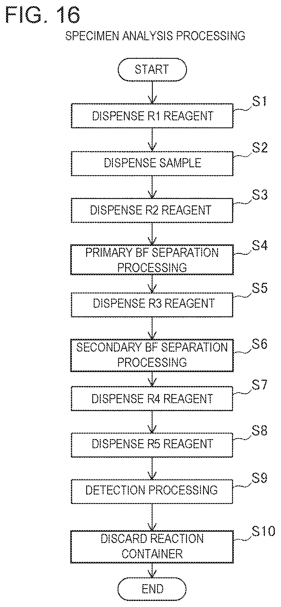 Patent US12345724 Figure 12 – Sample measuring apparatus, reagent container, and method of measuring sample