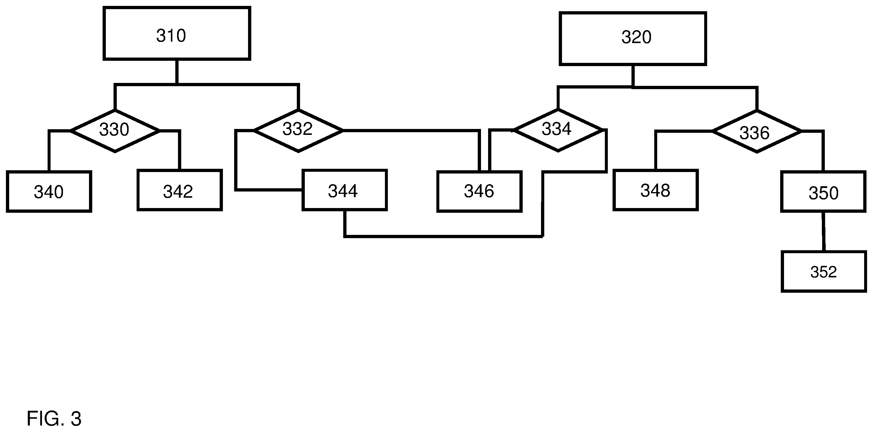 Patent US12345727 Figure 3 – Diagnostic laboratory distribution system
