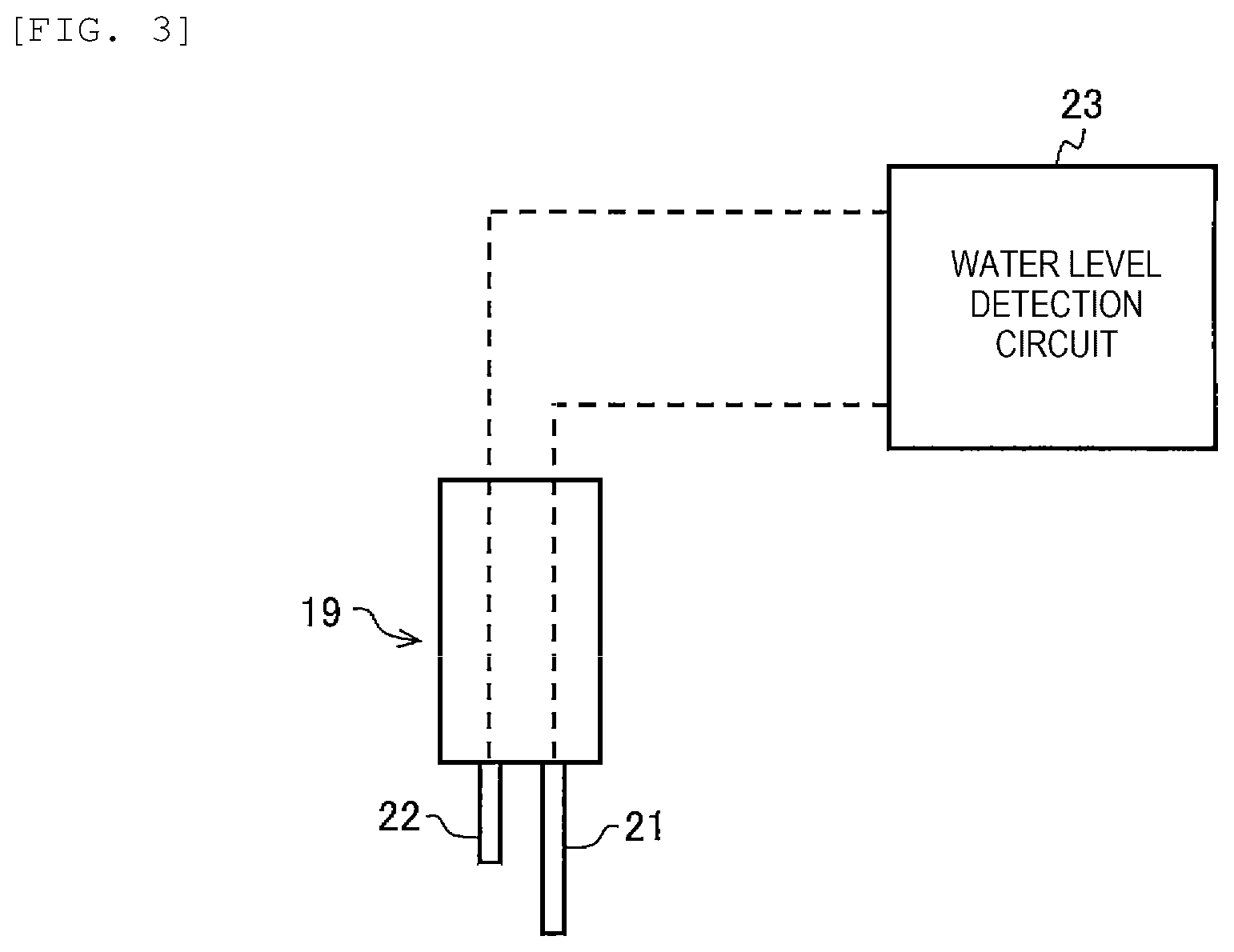 Patent US12345728 Figure 3 – Automated analysis device and method for leveling same