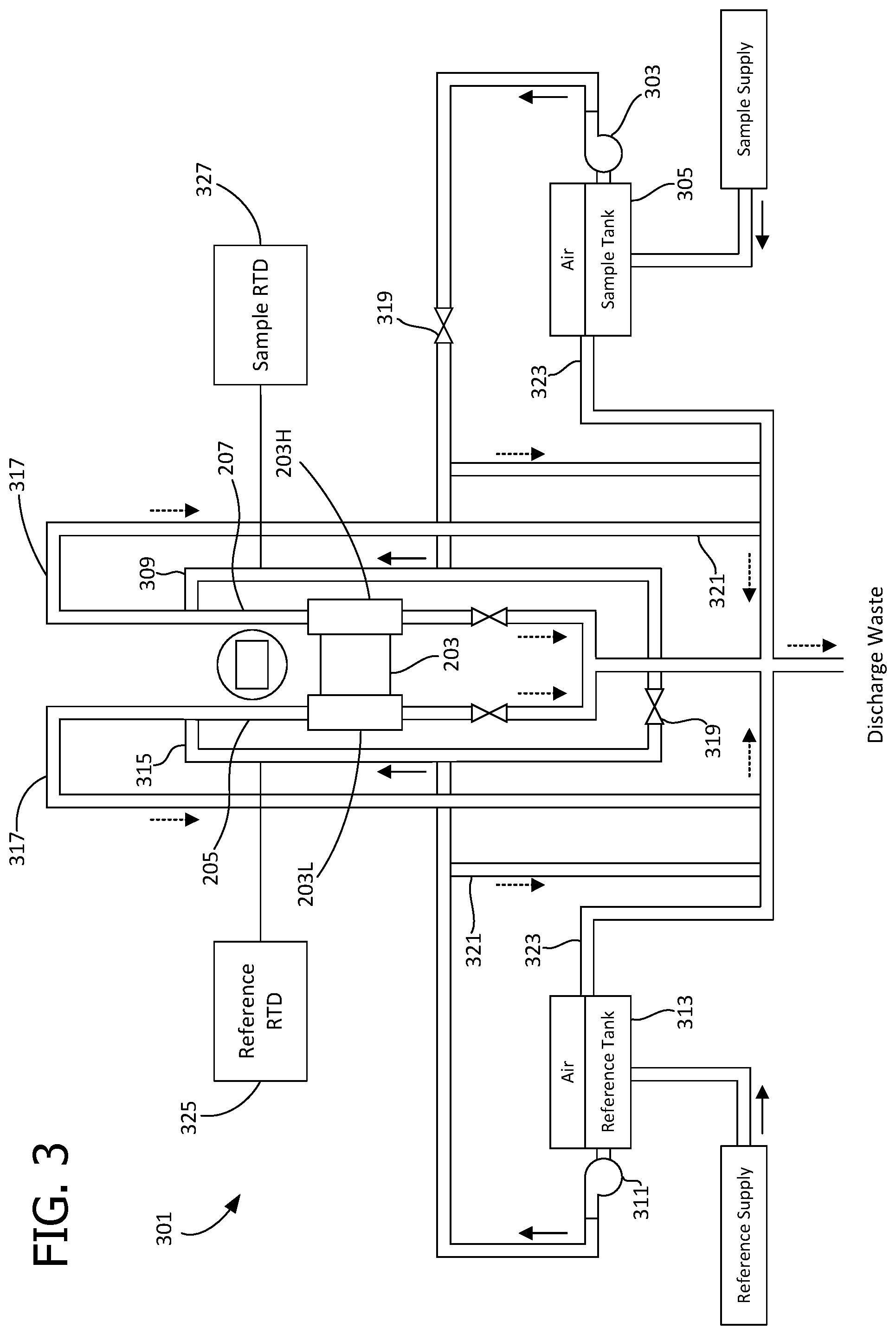 Patent US12345730 Figure 3 – Differential density system and method